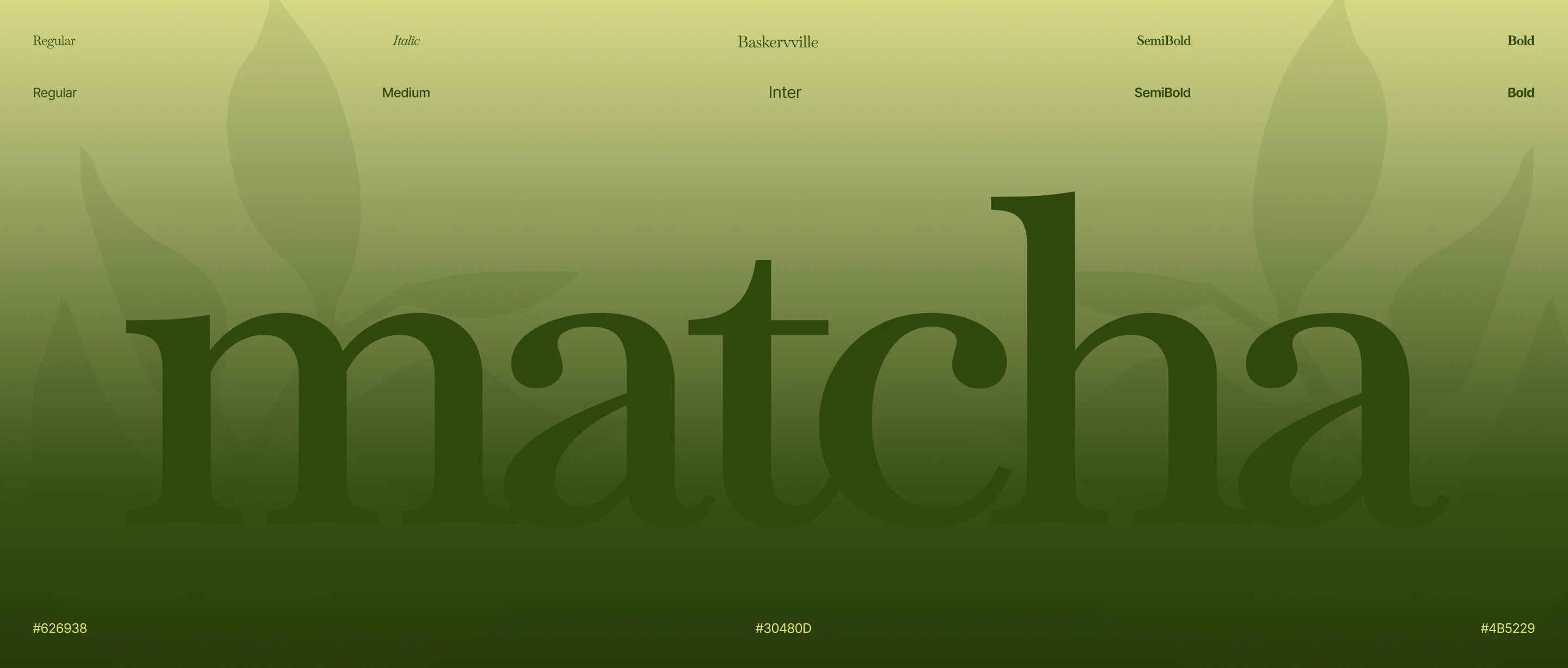 Matcha Time — Beyond the Drink — Изображение №5 — Интерфейсы, Нейро на Dprofile