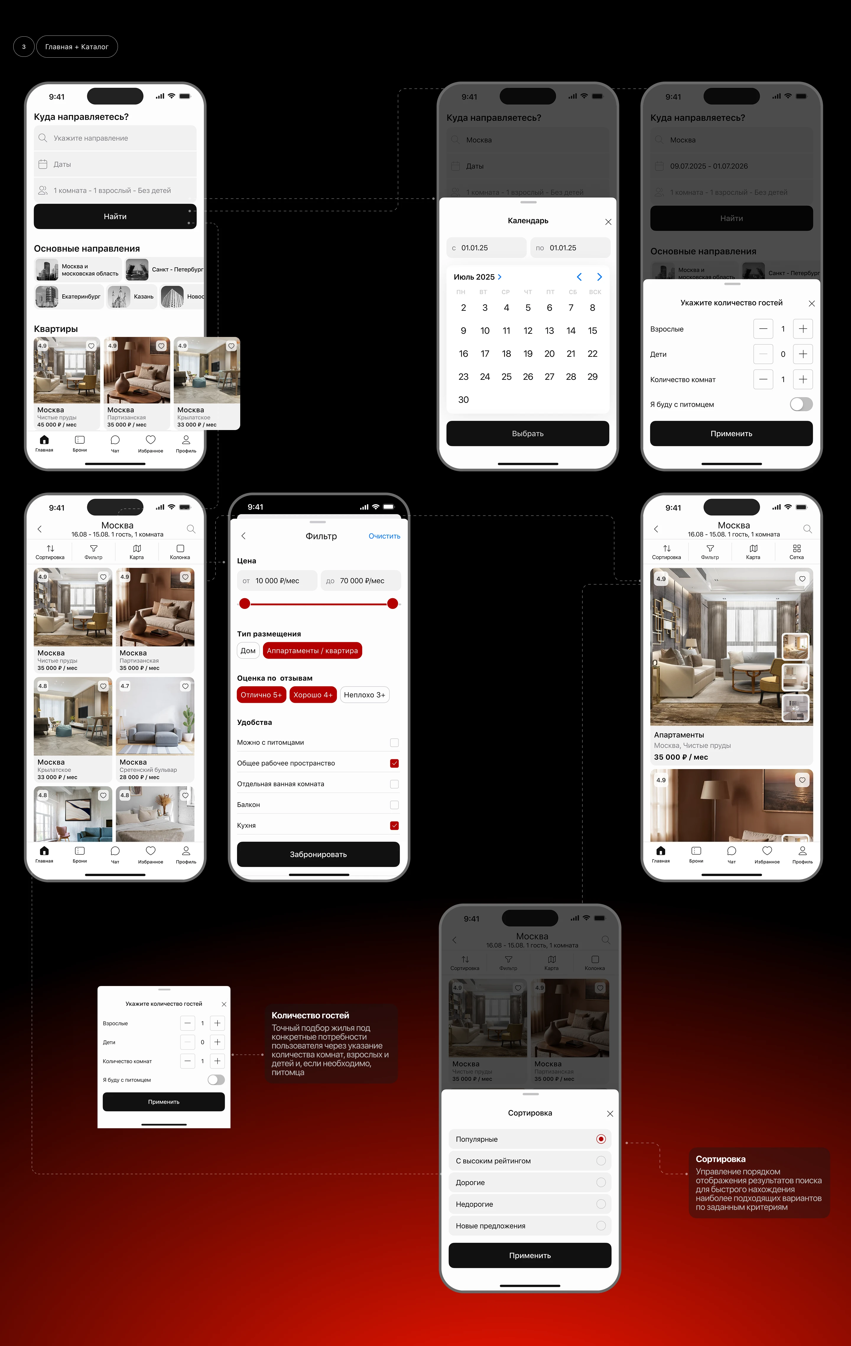 CoHabit - совместная аренда жилья — Изображение №5 — Интерфейсы на Dprofile
