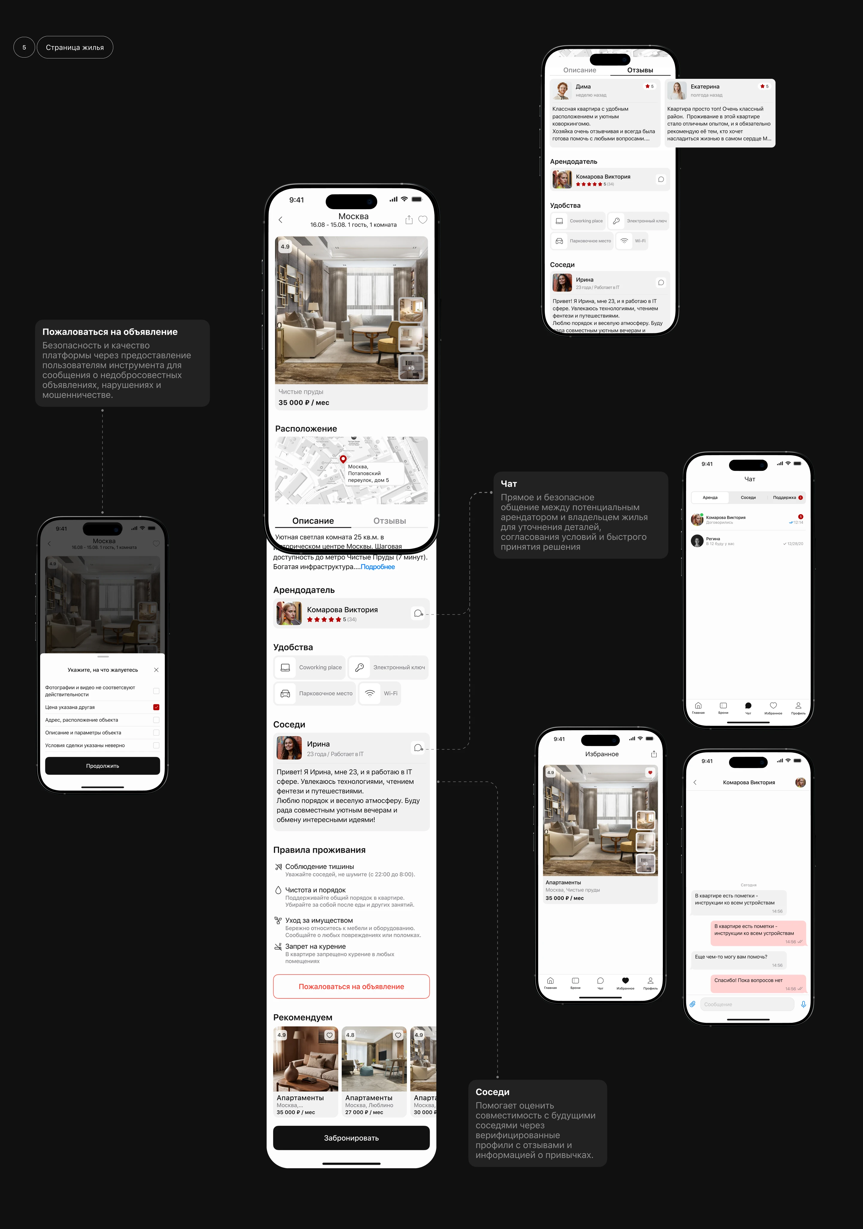 CoHabit - совместная аренда жилья — Изображение №7 — Интерфейсы на Dprofile