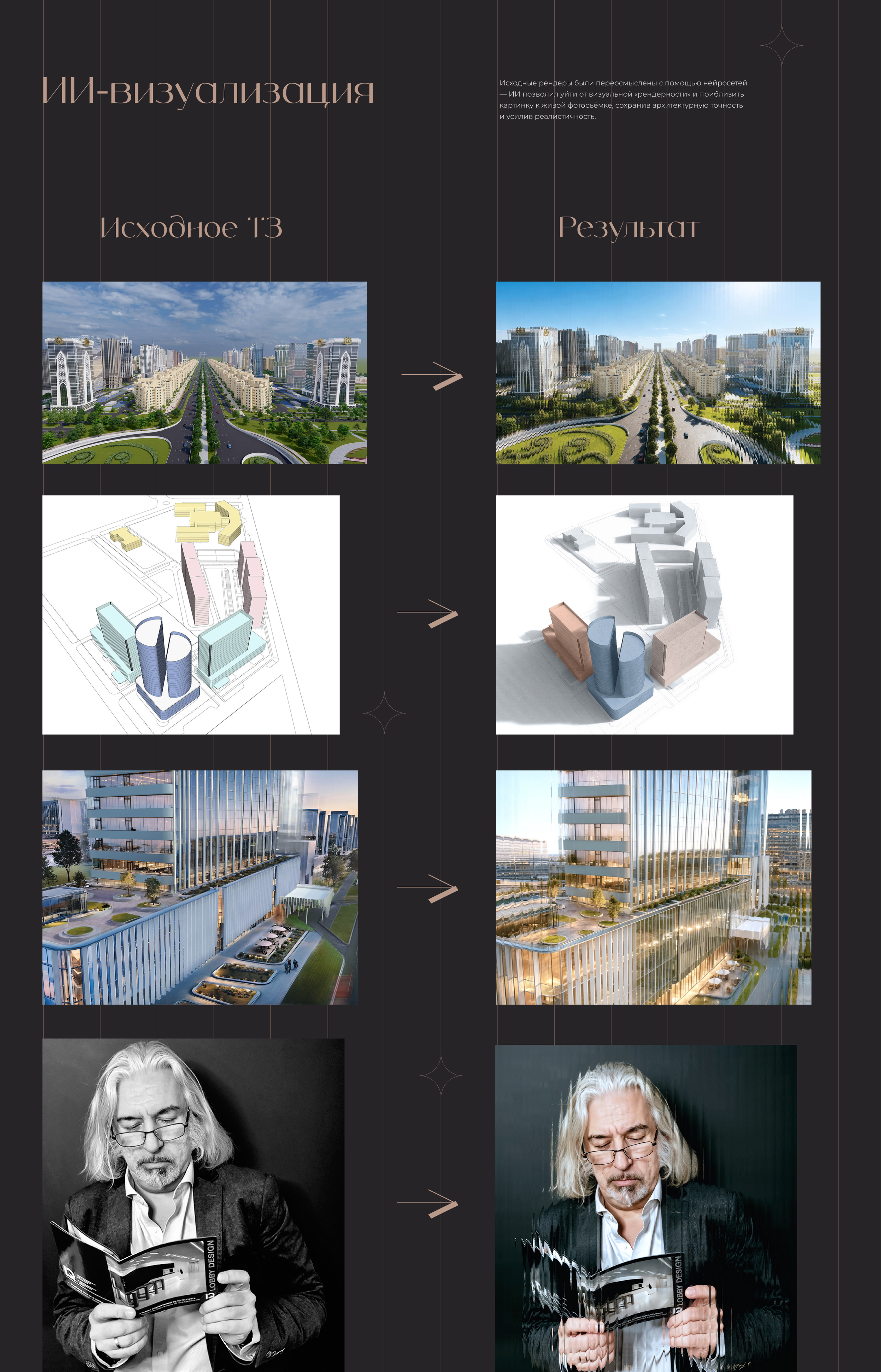 Мегаполис | Дизайн и верстка презентации — Изображение №4 — Графика, Маркетинг на Dprofile