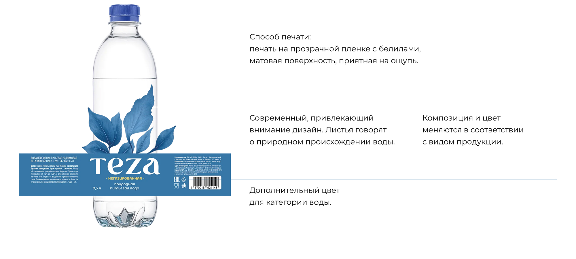 Teza | Дизайн упаковки питьевой воды — Изображение №6 — Брендинг на Dprofile