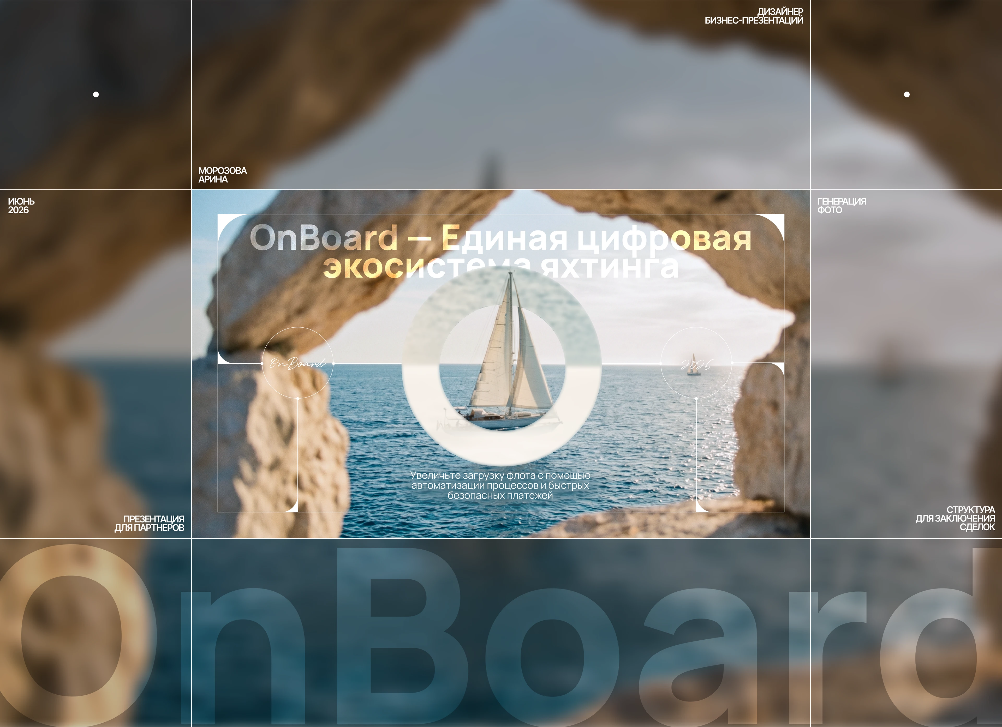 ПРЕЗЕНТАЦИЯ B2B | ПРЕЗЕНТАЦИЯ ДЛЯ ПАРТНЕРОВ | ЯХТИНГ — Изображение №1 — Интерфейсы, Маркетинг на Dprofile