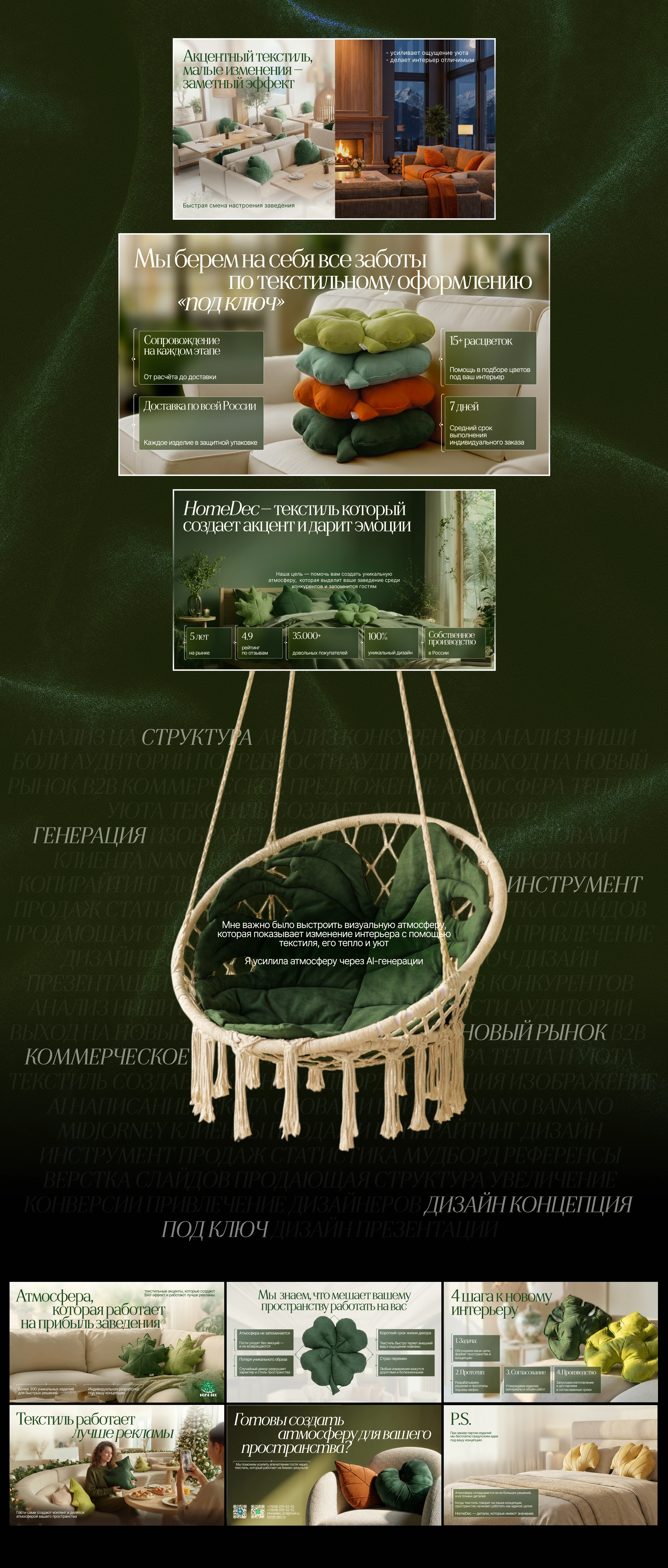 Презентация для HoReca | КП | Текстиль и декор — Изображение №5 — Маркетинг, Нейро на Dprofile