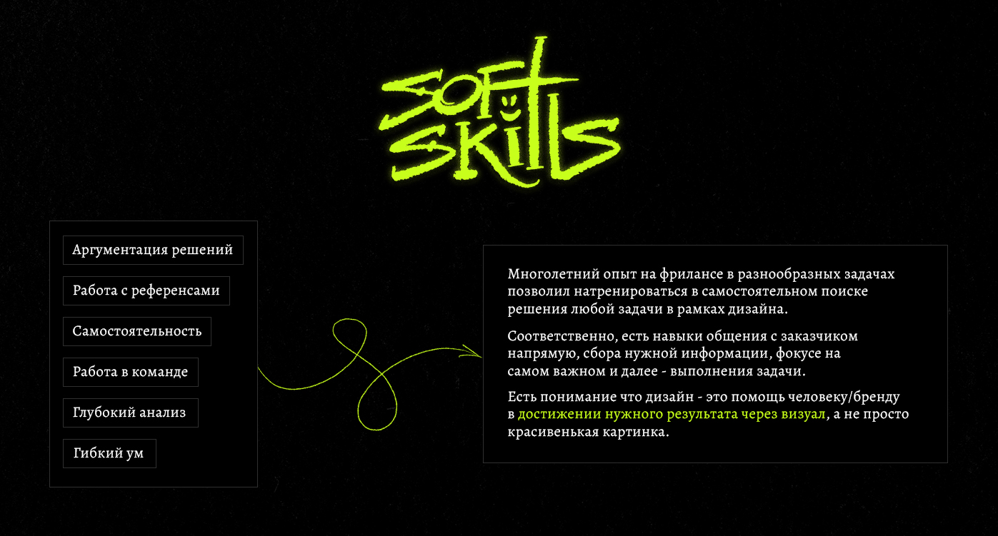 Портфолио для работодателя — Изображение №3 — Брендинг, Графика на Dprofile