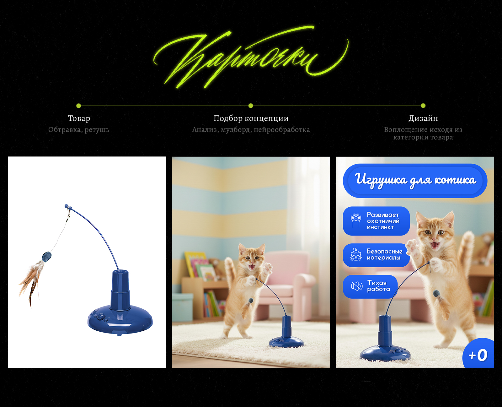 Портфолио для работодателя — Изображение №7 — Брендинг, Графика на Dprofile