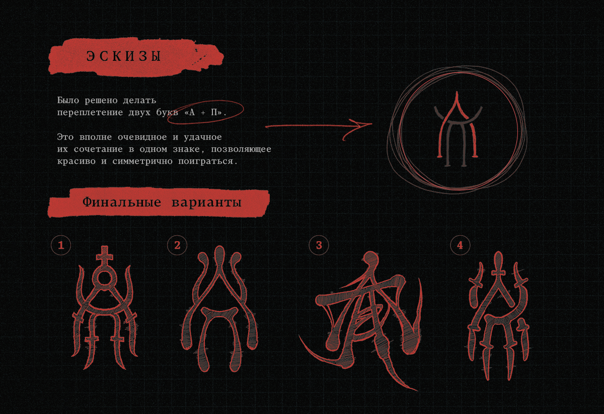 Редизайн своего логотипа — Изображение №3 — Брендинг, Графика на Dprofile