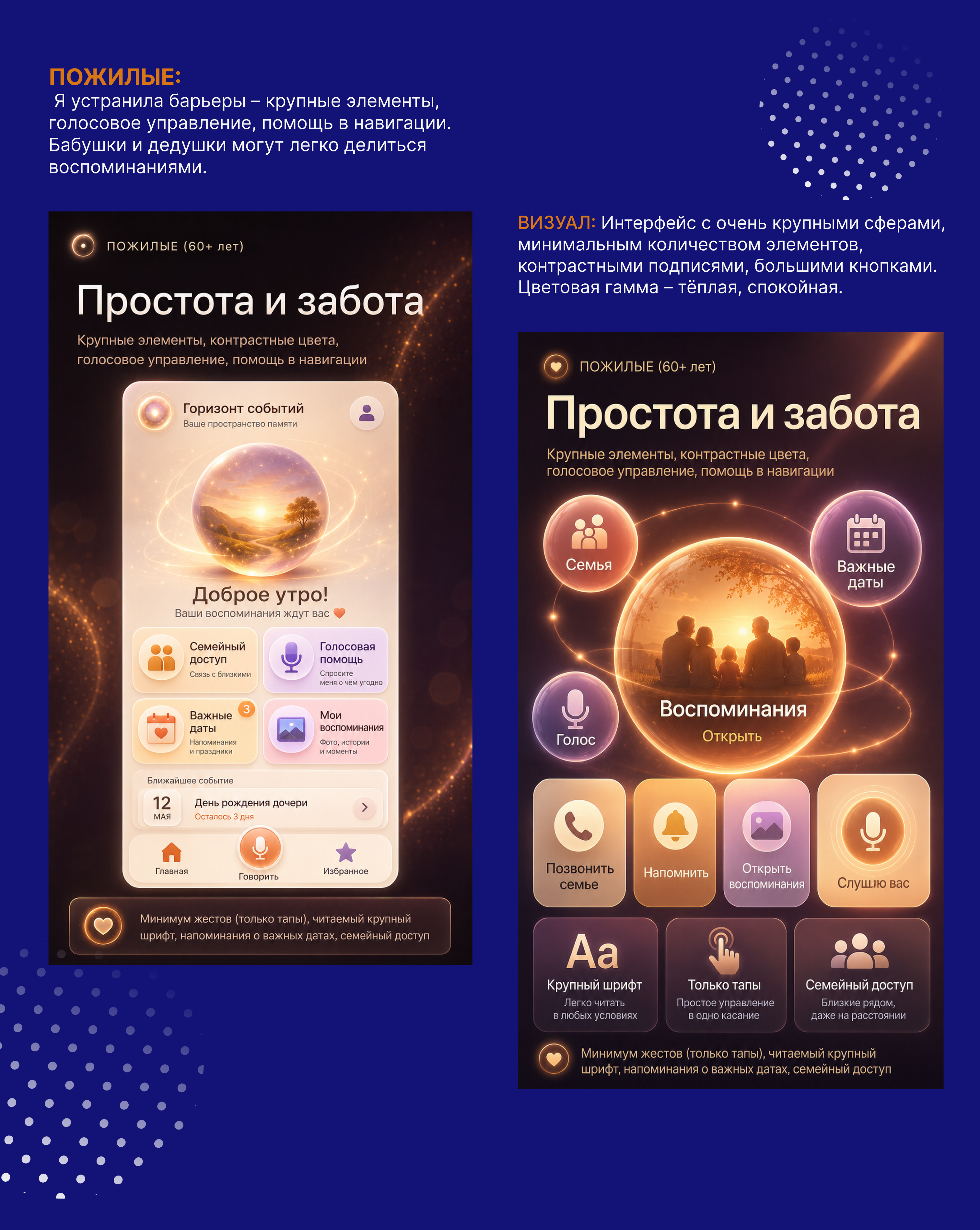 «Живая Нить»—облачная галерея — Изображение №8 — Интерфейсы, Нейро на Dprofile