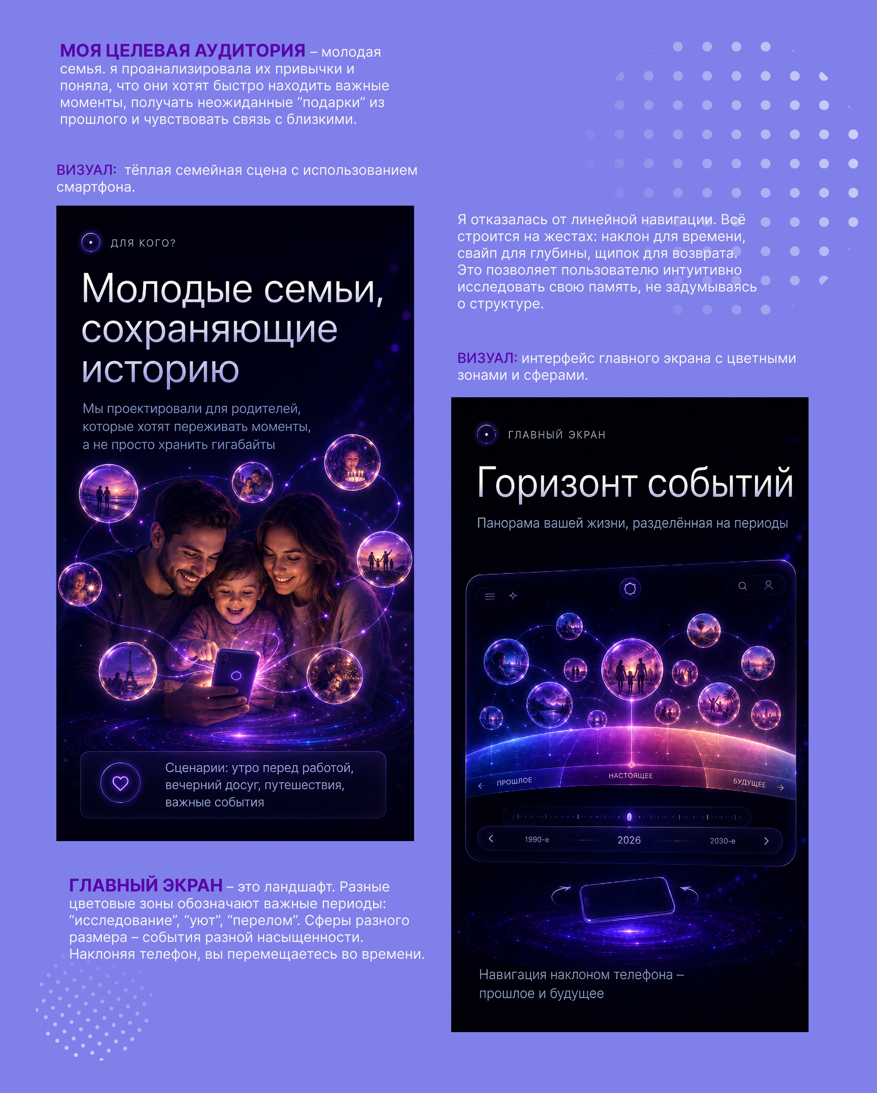 «Живая Нить»—облачная галерея — Изображение №3 — Интерфейсы, Нейро на Dprofile