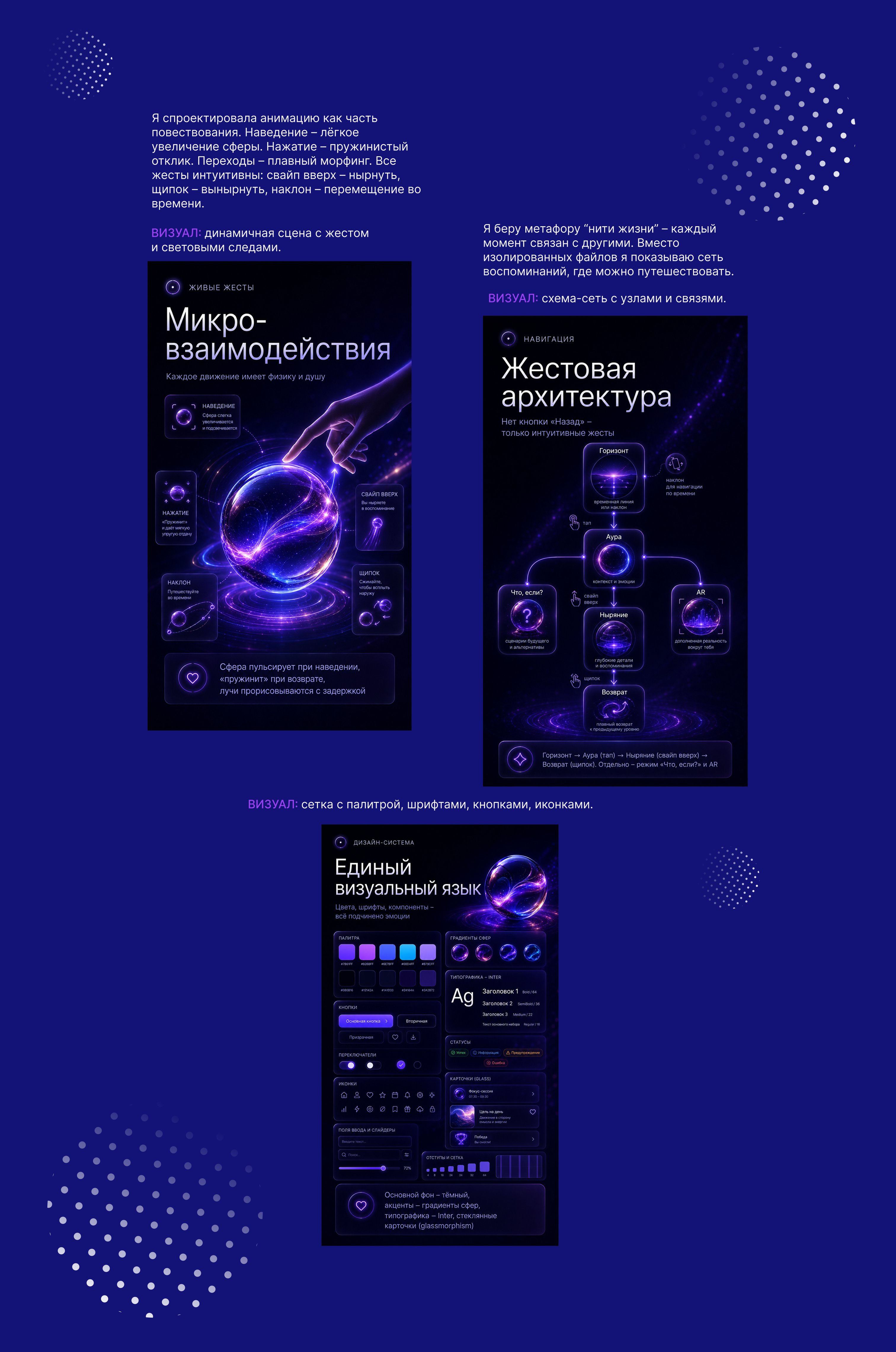 «Живая Нить»—облачная галерея — Изображение №5 — Интерфейсы, Нейро на Dprofile