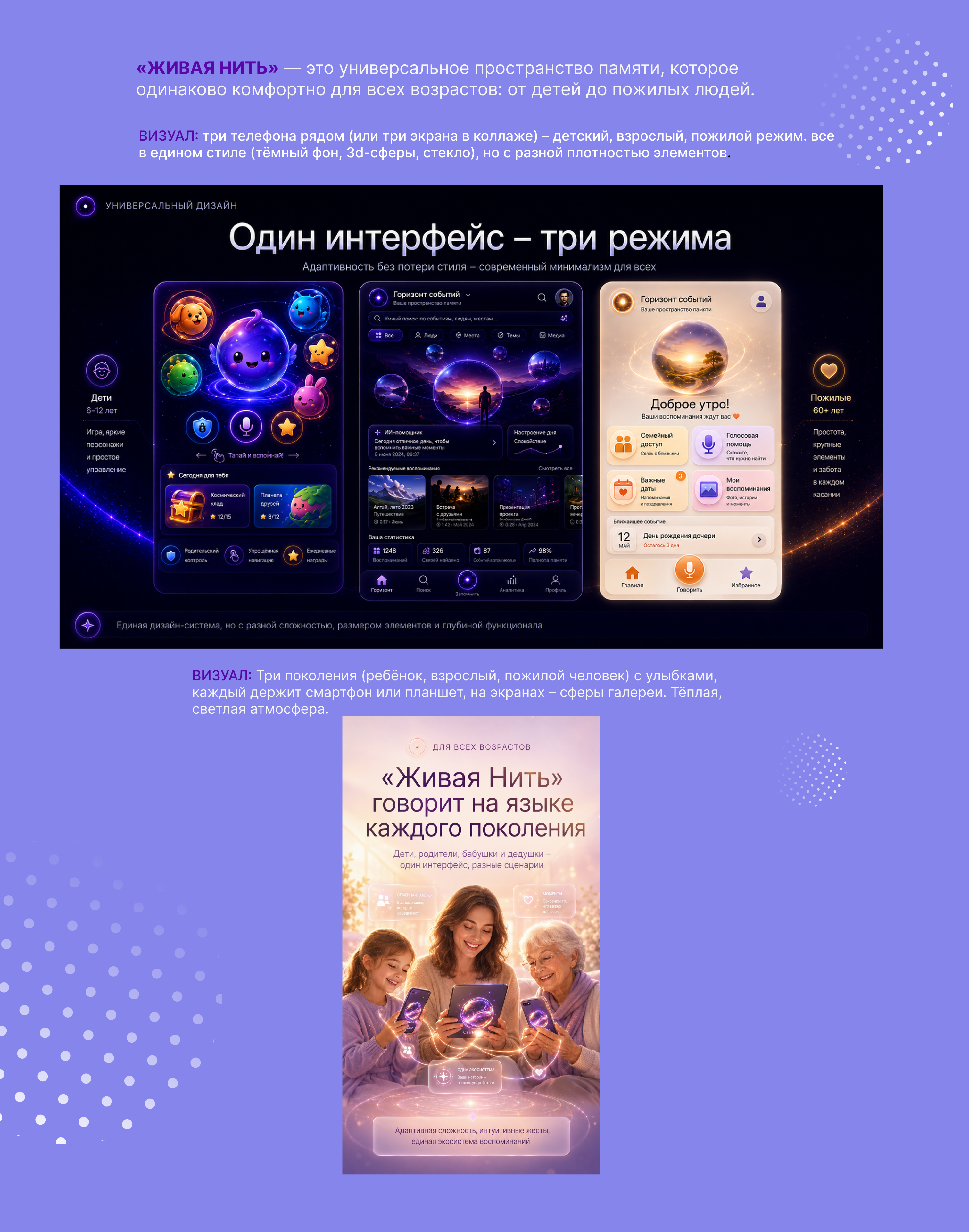 «Живая Нить»—облачная галерея — Изображение №6 — Интерфейсы, Нейро на Dprofile