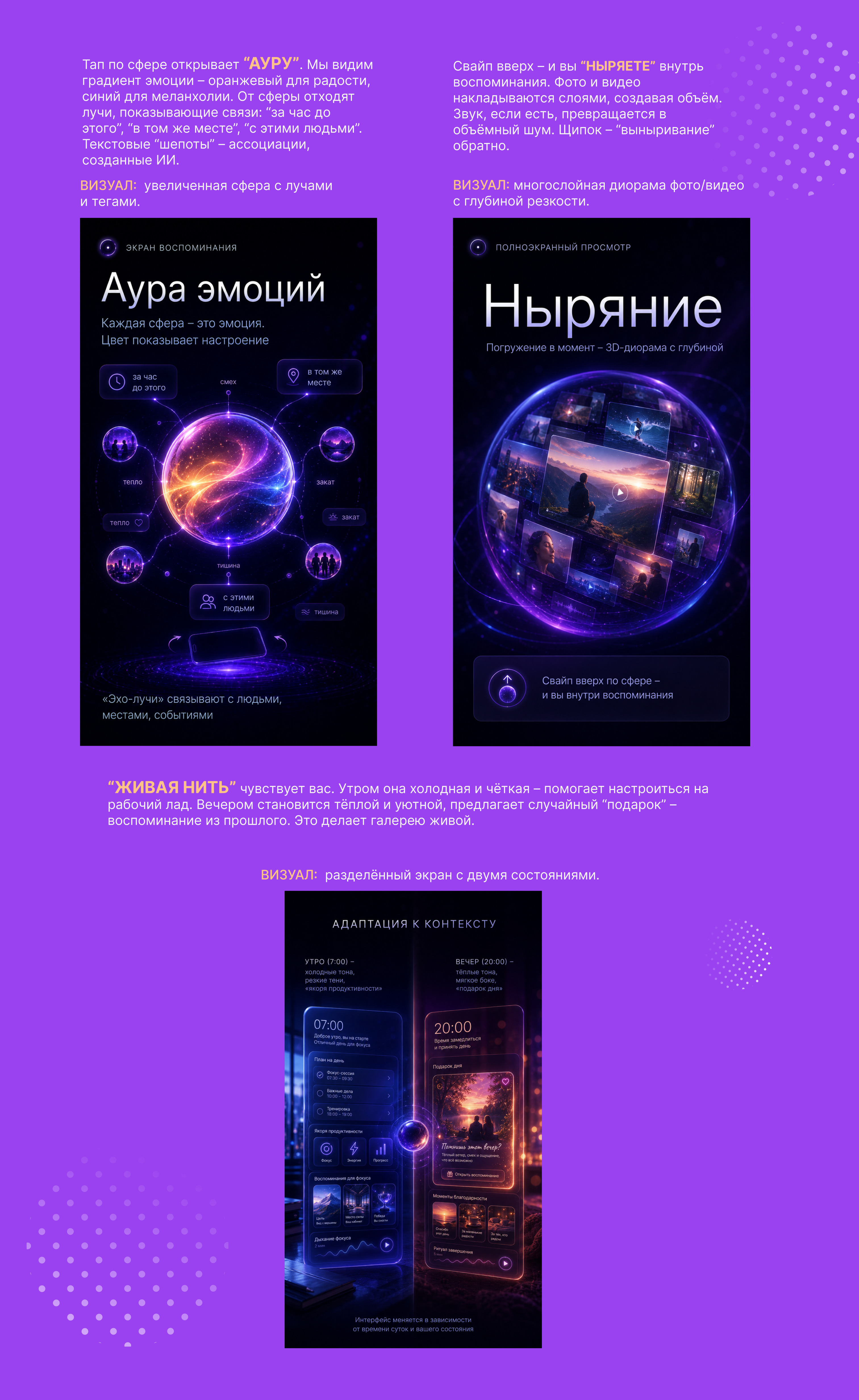 «Живая Нить»—облачная галерея — Изображение №4 — Интерфейсы, Нейро на Dprofile