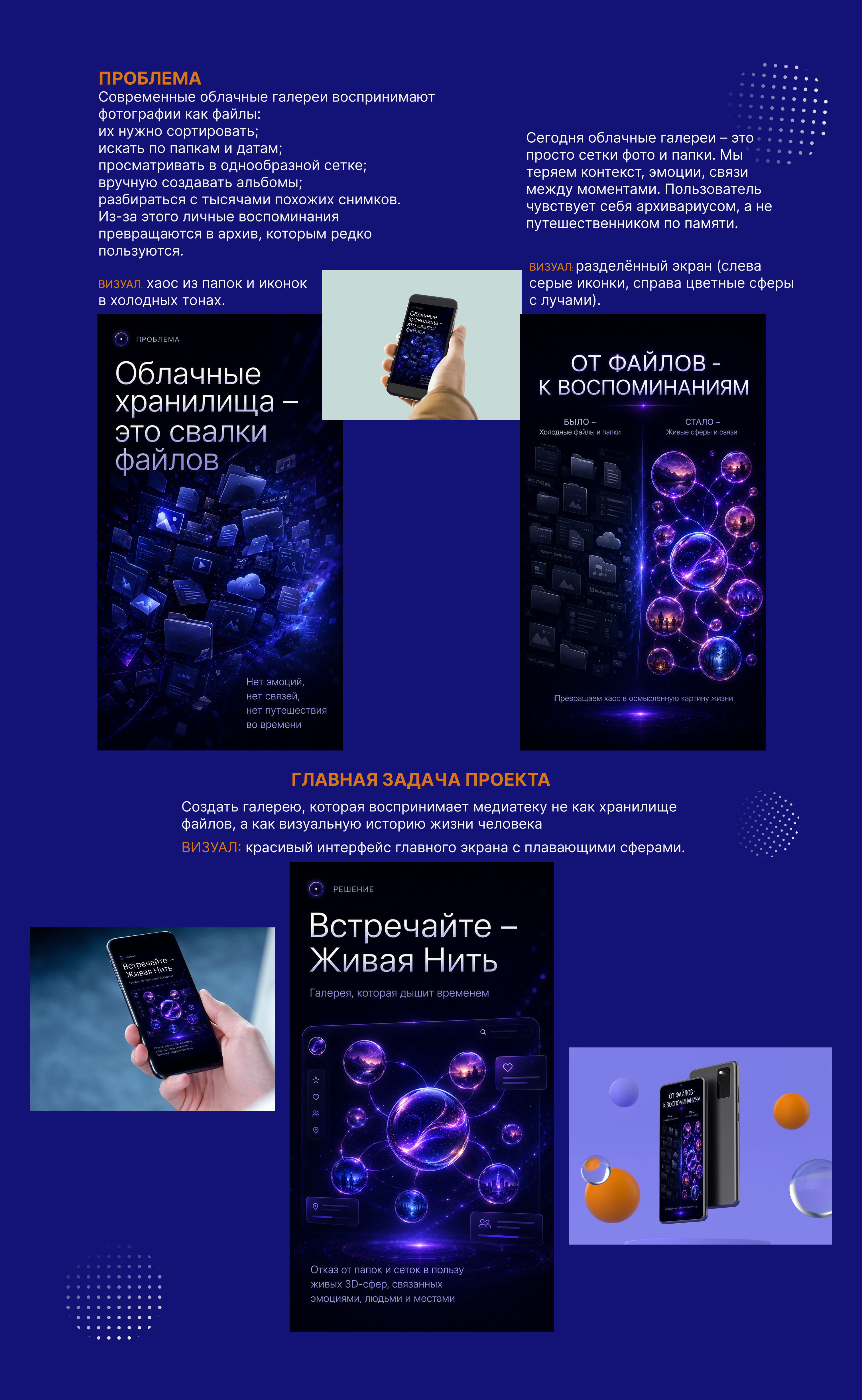 «Живая Нить»—облачная галерея — Изображение №2 — Интерфейсы, Нейро на Dprofile