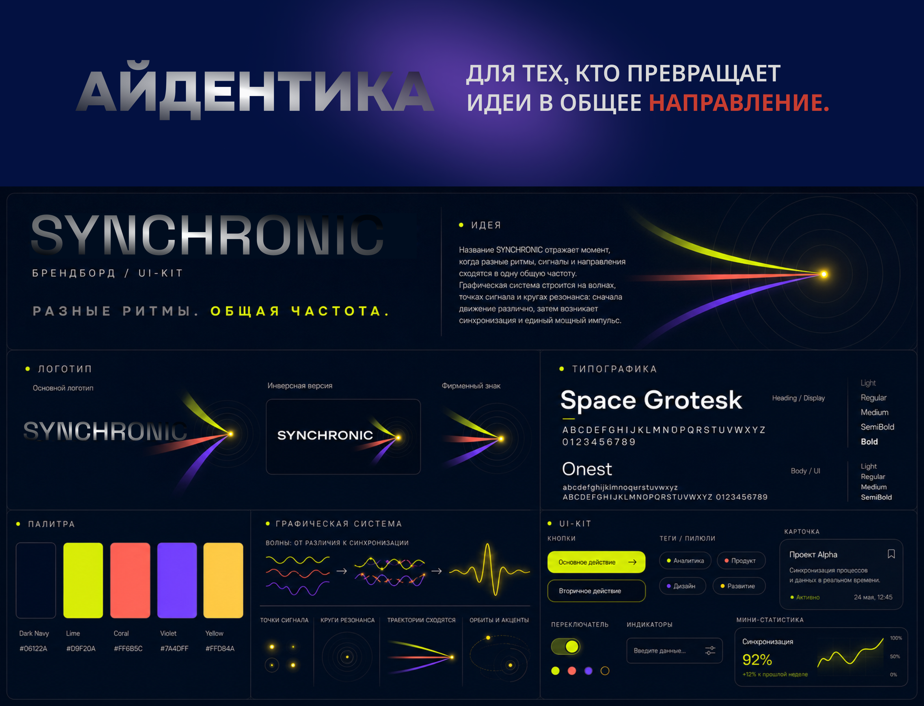 SYNCHRONIC - метафора трёх сигналов — Изображение №9 — Интерфейсы, Нейро на Dprofile