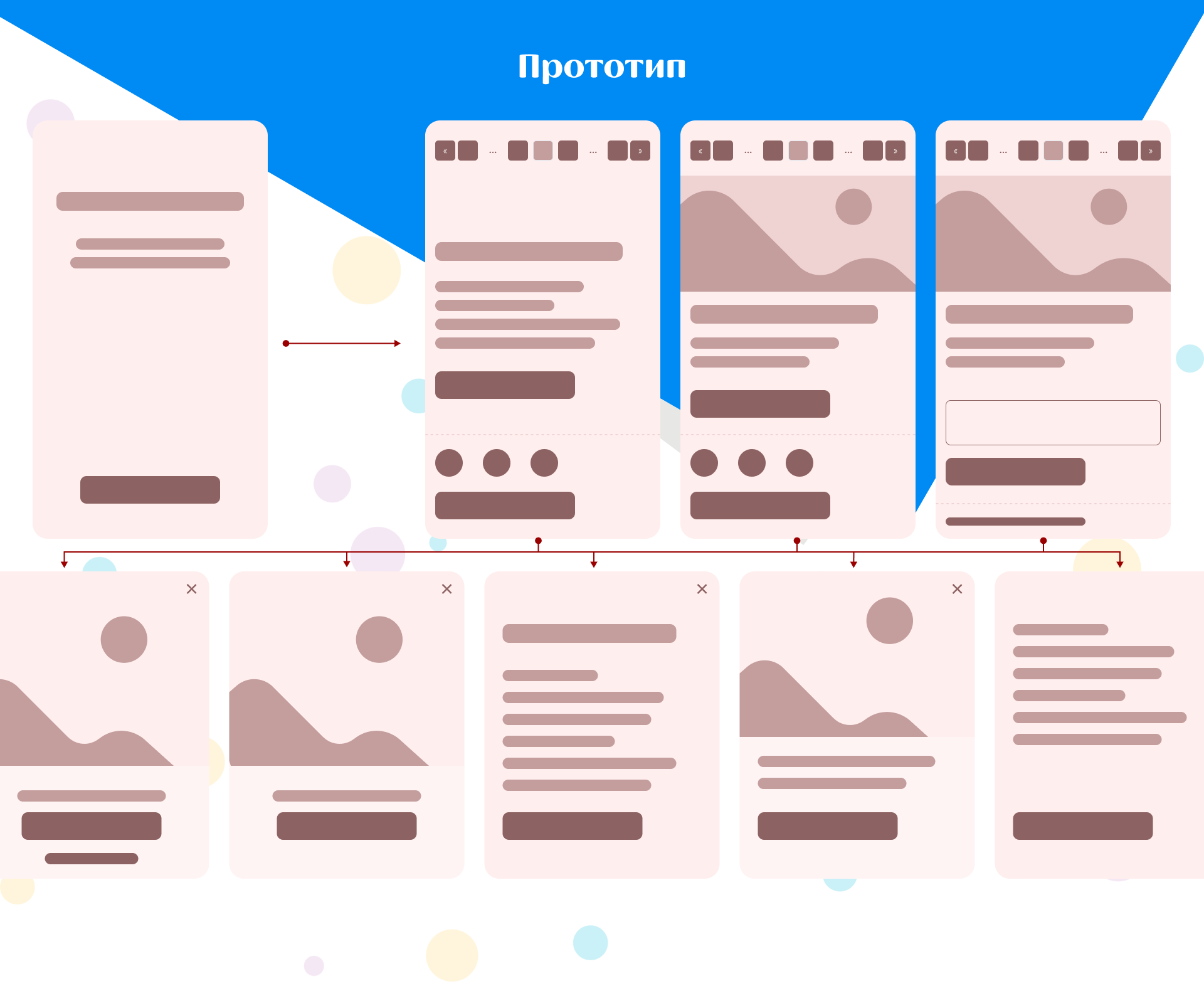 Mobile app Swiss Quest — Изображение №5 — Интерфейсы на Dprofile