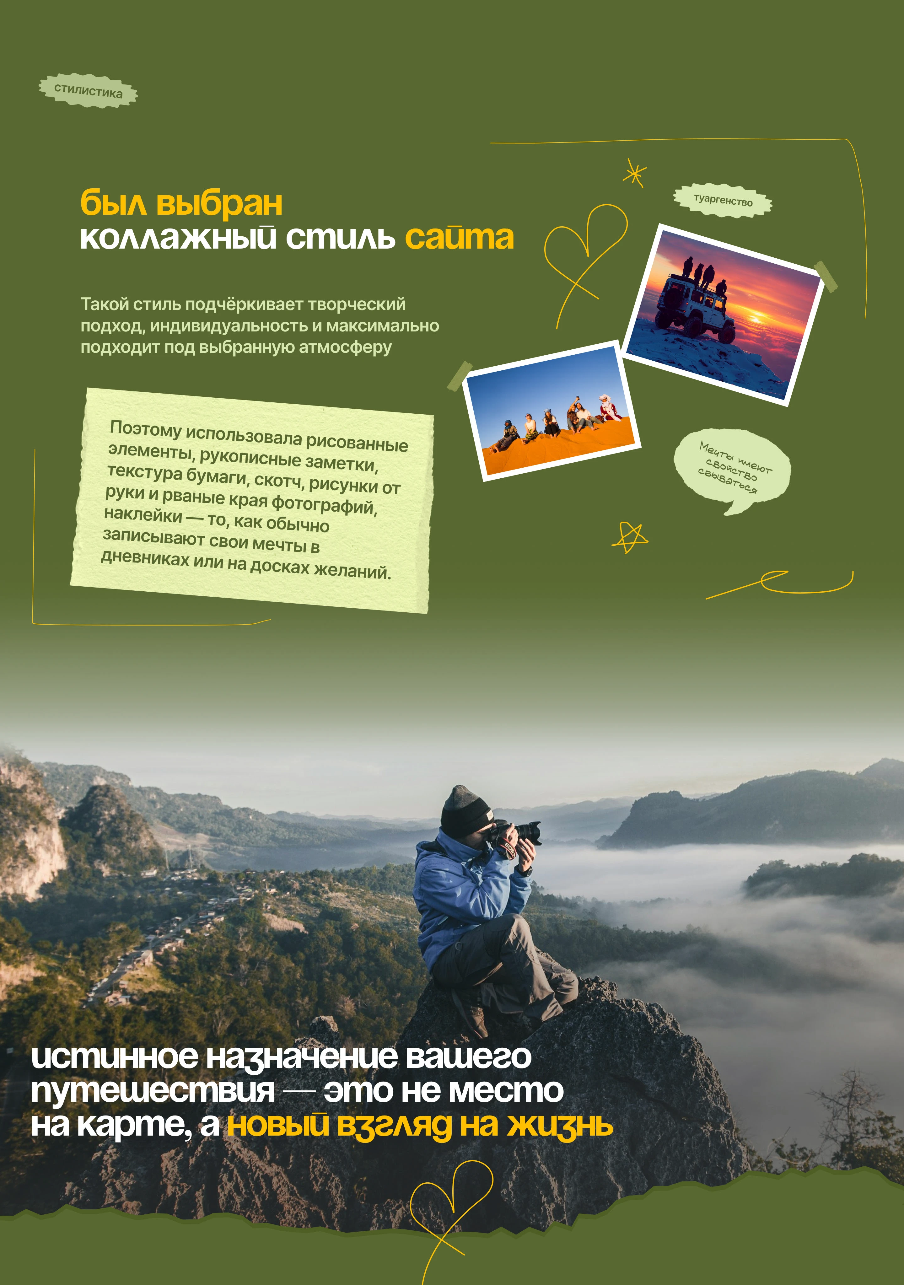 Travel website — Изображение №6 — Интерфейсы на Dprofile