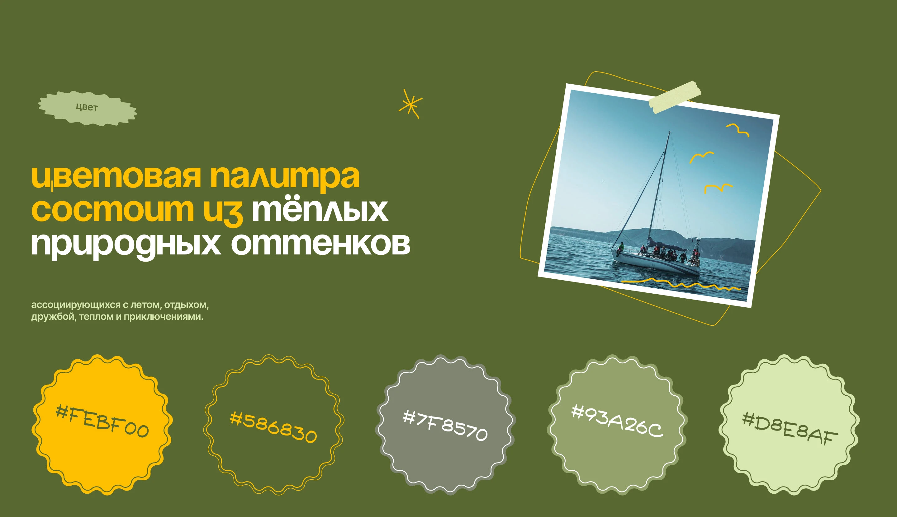 Travel website — Изображение №8 — Интерфейсы на Dprofile