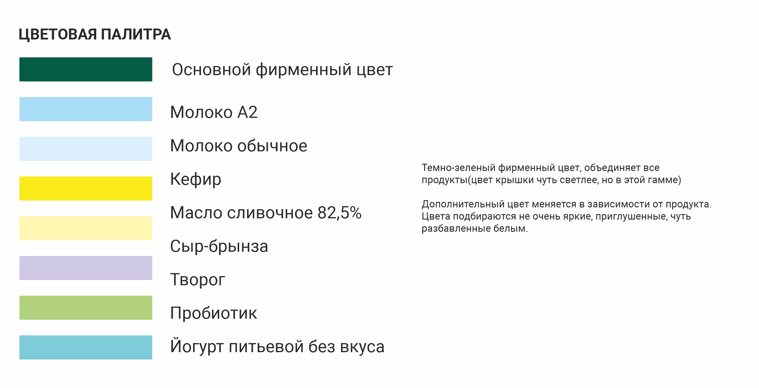 Разработка визуального бренда и дизайна упаковки для фермер… — Изображение №5 — Брендинг, Промдизайн на Dprofile