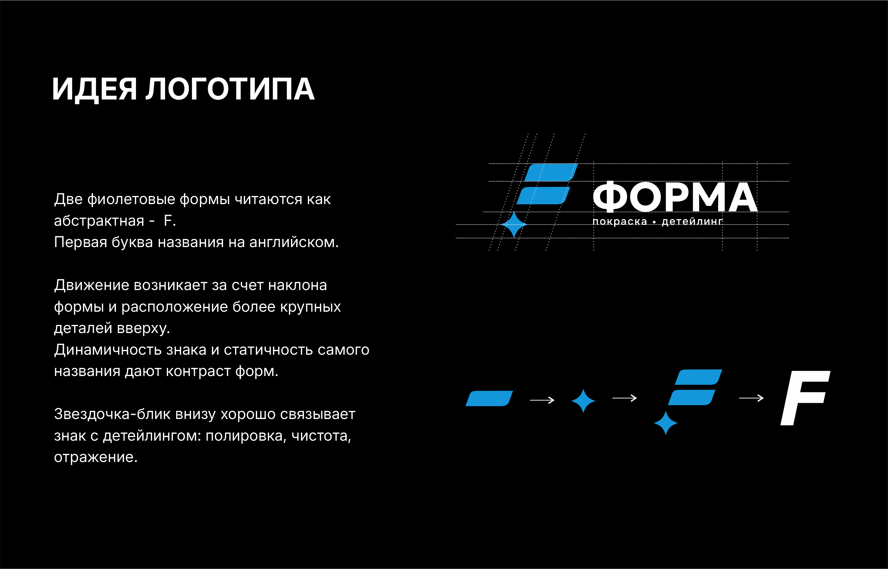 Логотип и фирменный стиль. Детейлинг. — Изображение №2 — Брендинг на Dprofile