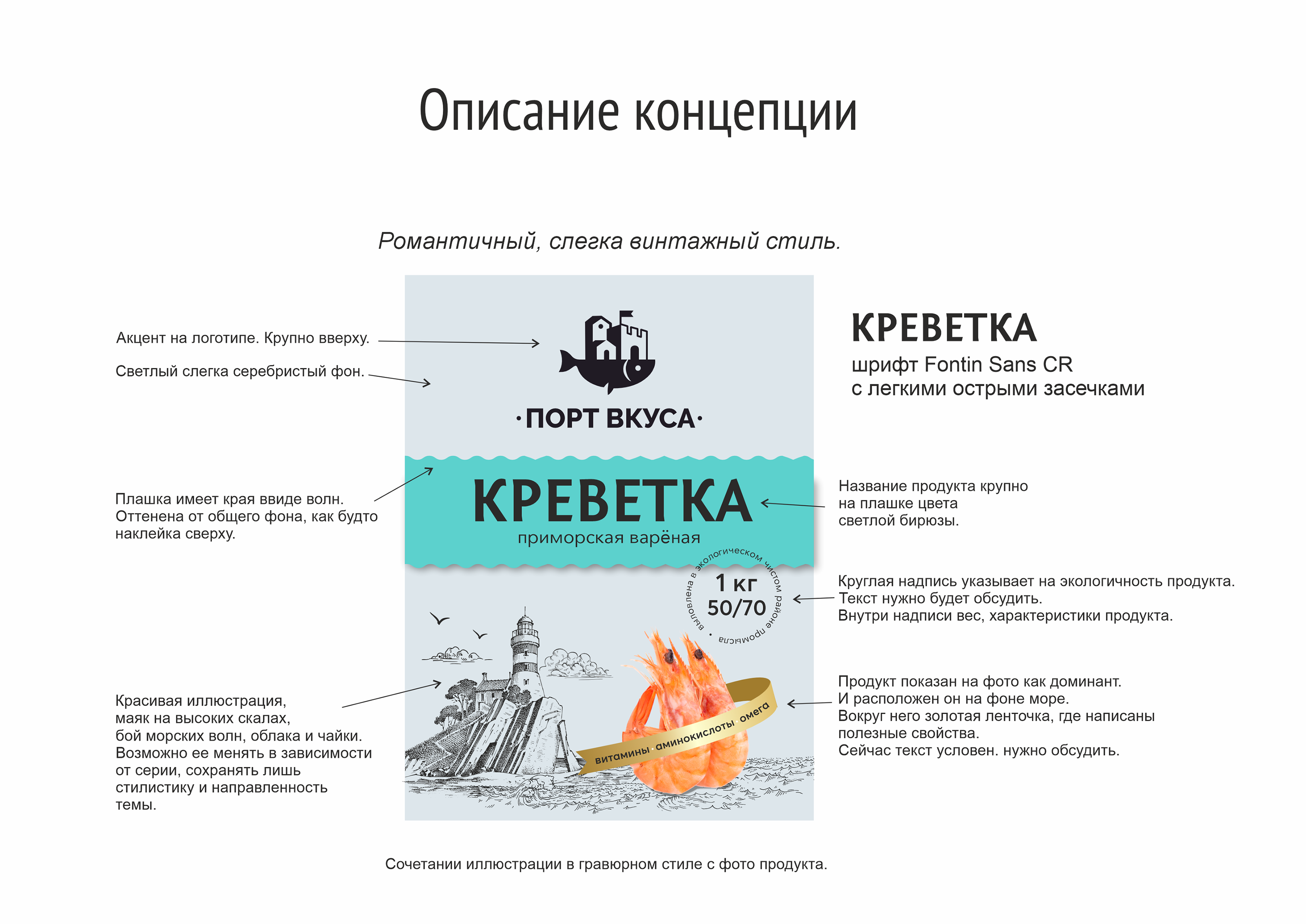 Бренд "Порт вкуса" (морепродукты и рыба) — Изображение №6 — Брендинг на Dprofile
