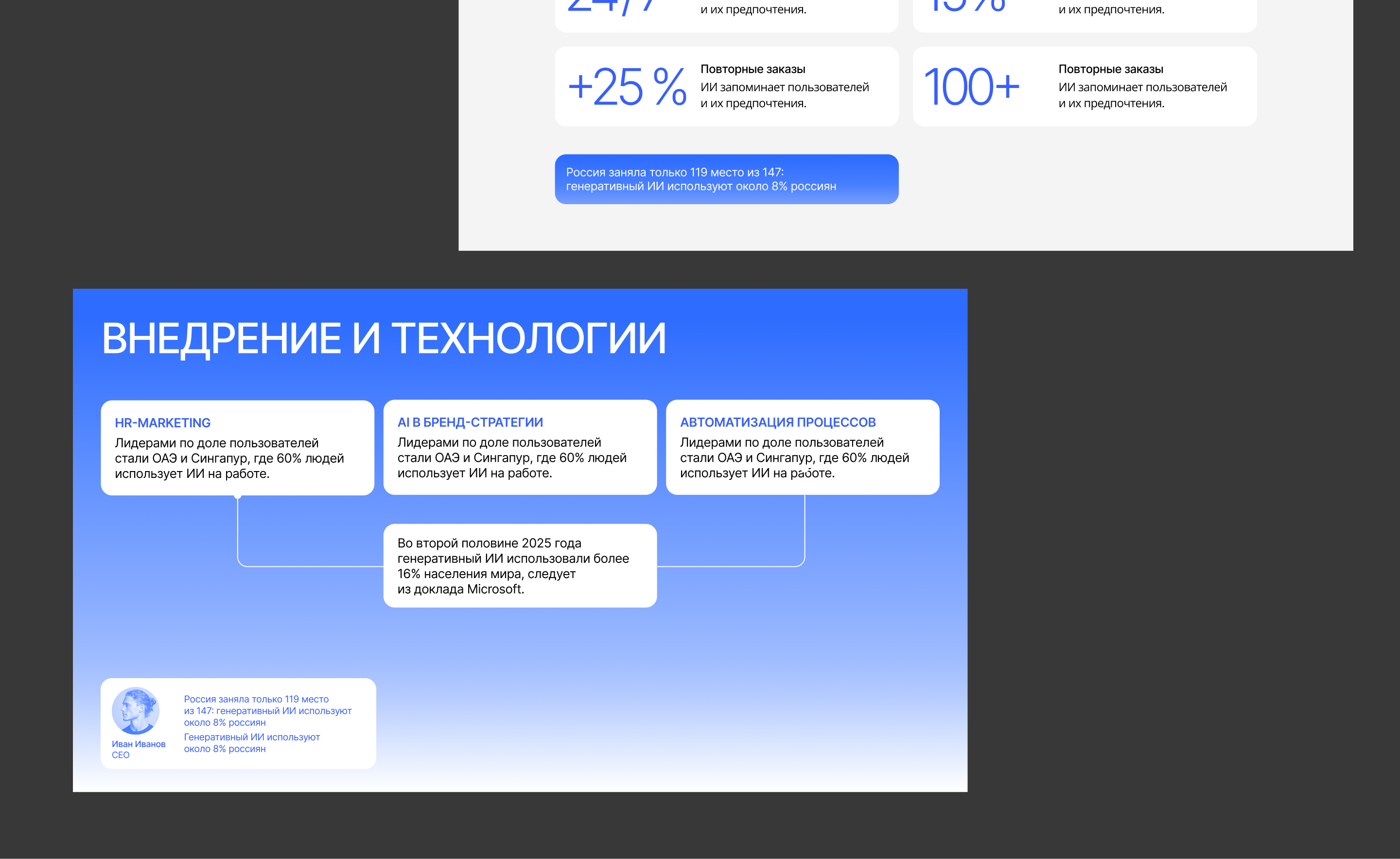 дизайн презентаций — Изображение №10 — Графика, Маркетинг на Dprofile