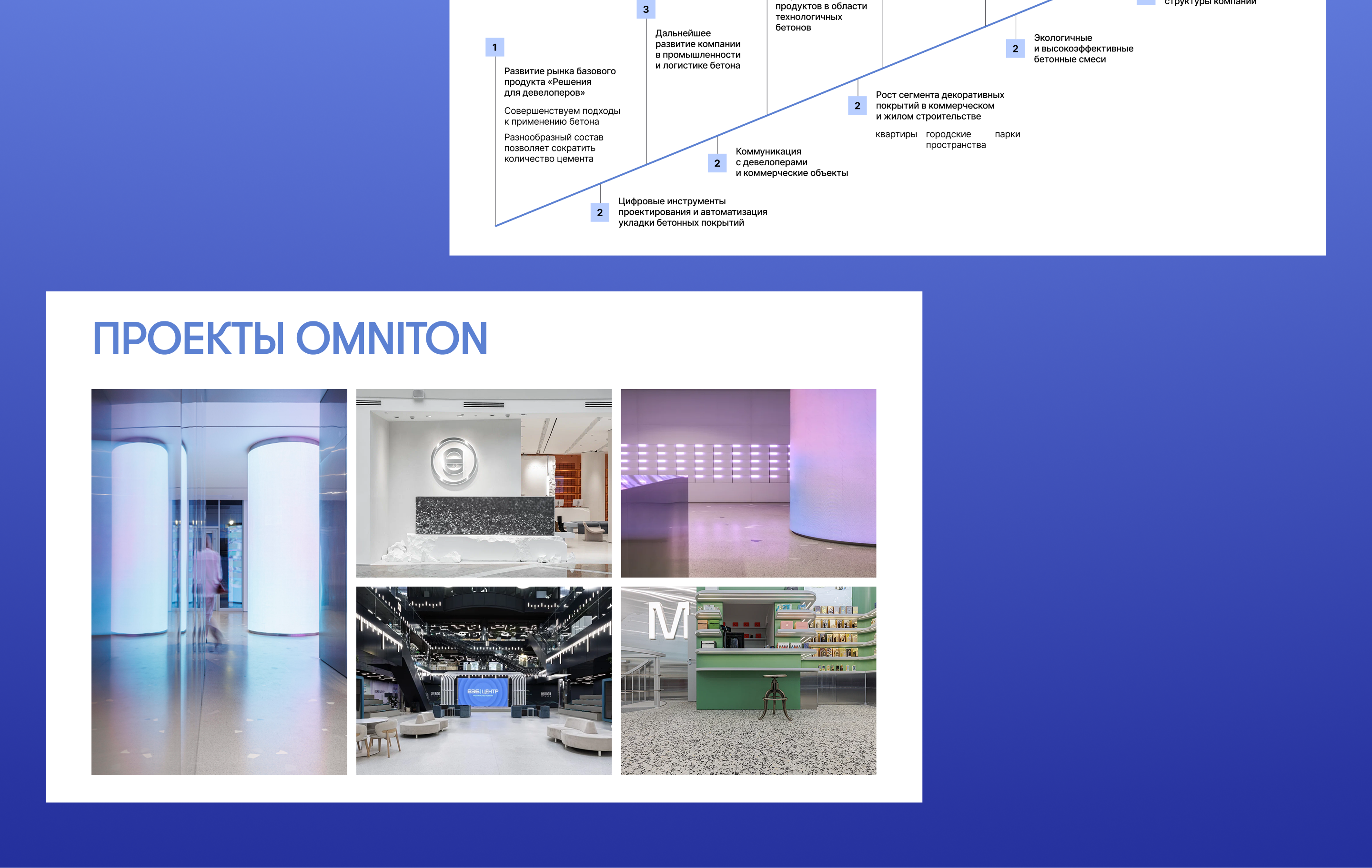 дизайн презентаций — Изображение №3 — Графика, Маркетинг на Dprofile