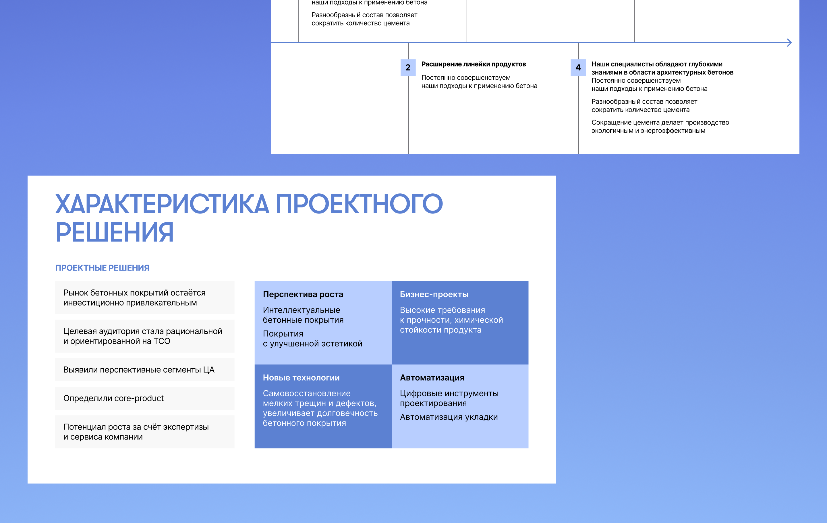 дизайн презентаций — Изображение №6 — Графика, Маркетинг на Dprofile