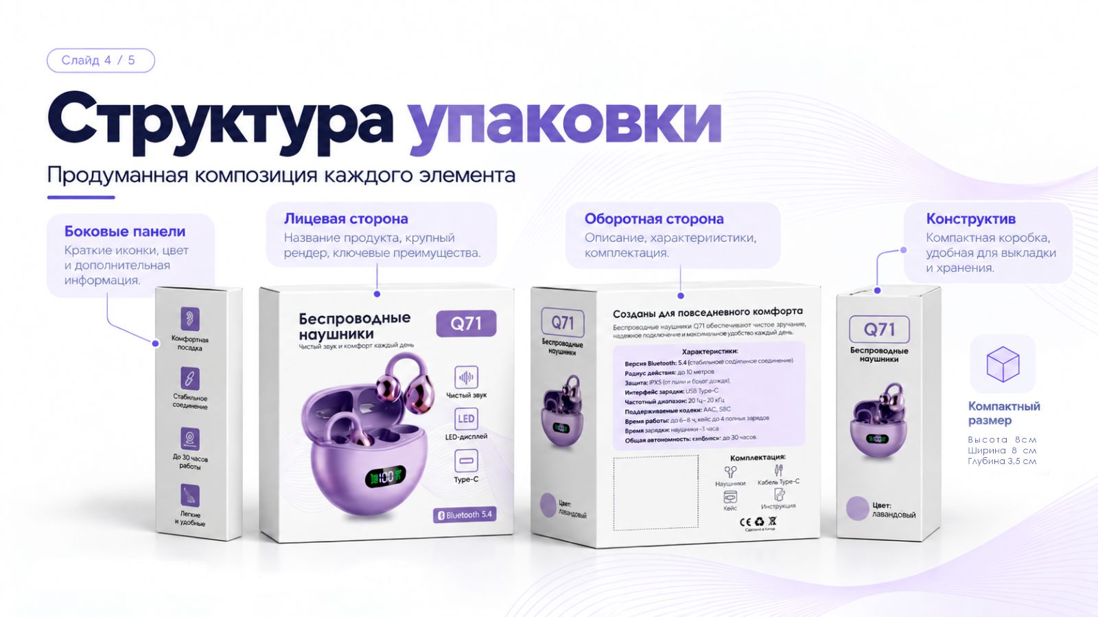 Дизайн упаковки для беспроводных наушников — Изображение №4 — Брендинг на Dprofile