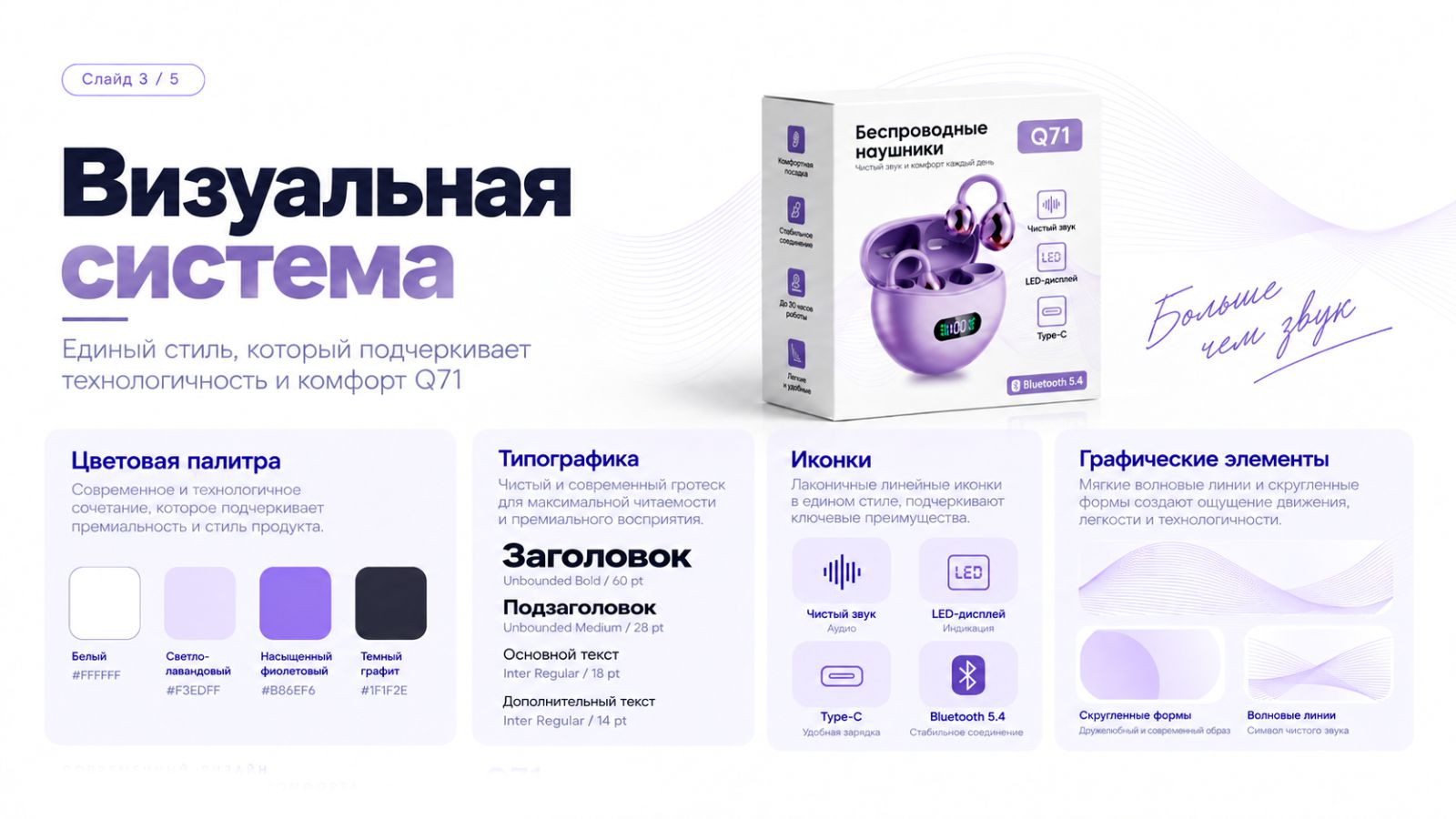 Дизайн упаковки для беспроводных наушников — Изображение №3 — Брендинг на Dprofile