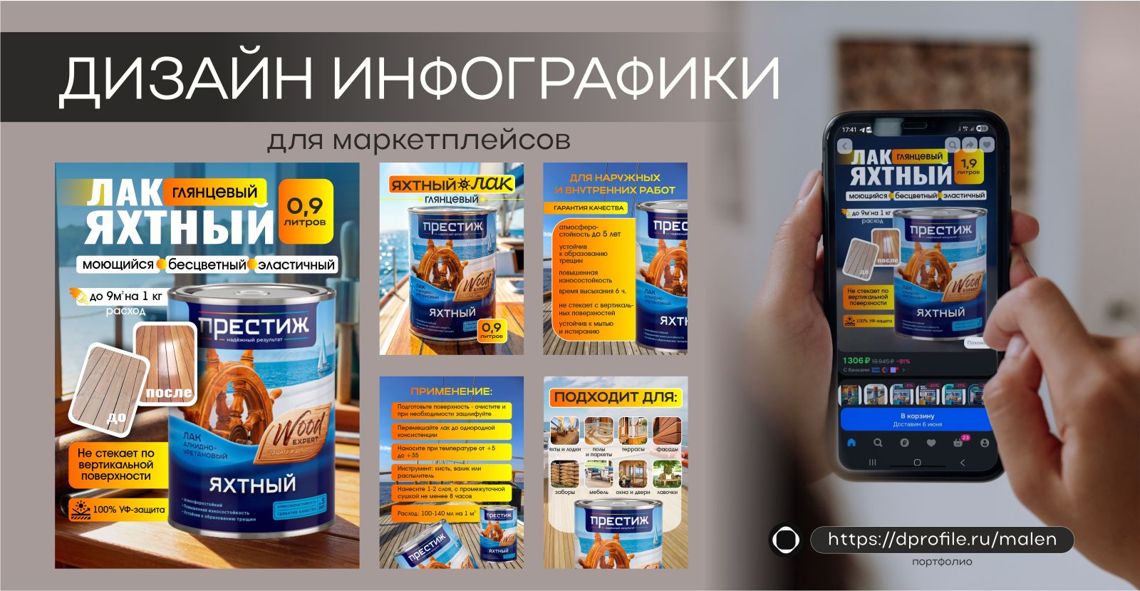 Дизайн инфографики для маркетплейсов — Изображение №4 — Интерфейсы, Брендинг на Dprofile