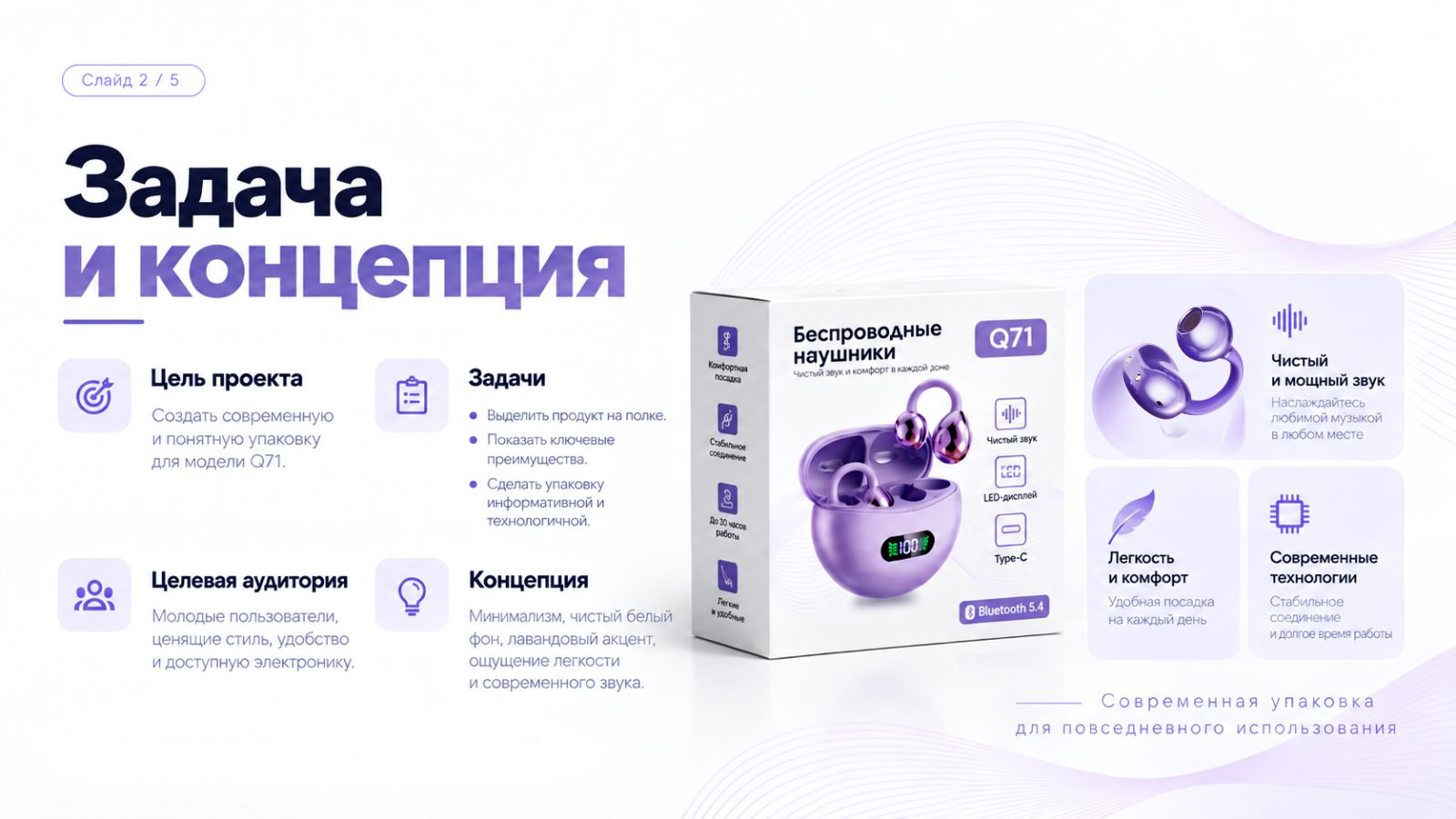Дизайн упаковки для беспроводных наушников — Изображение №2 — Брендинг на Dprofile