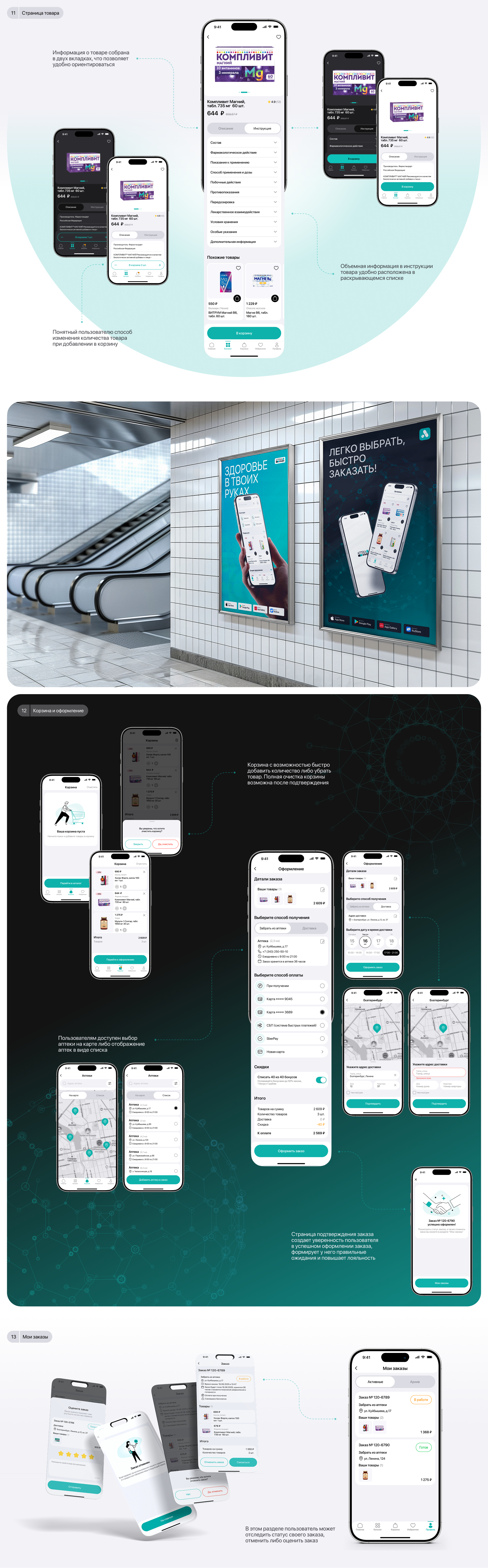Аптека Альфа | MobileApp — Изображение №11 — Интерфейсы на Dprofile