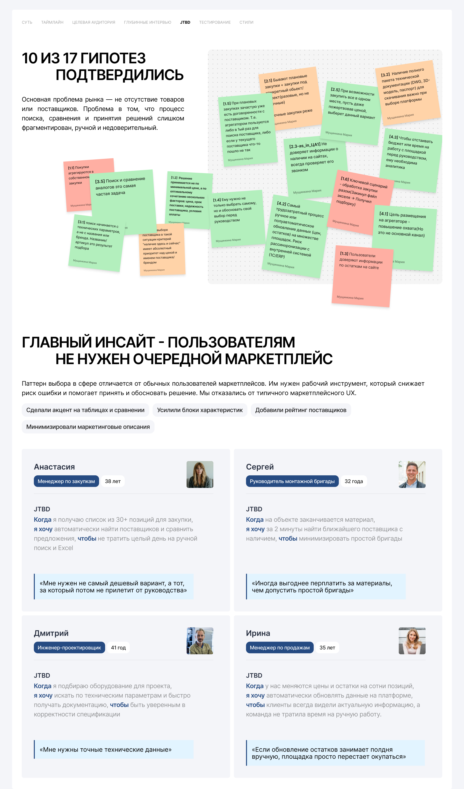 Агрегатор электротехники в B2B-сегменте — Изображение №14 — Интерфейсы на Dprofile