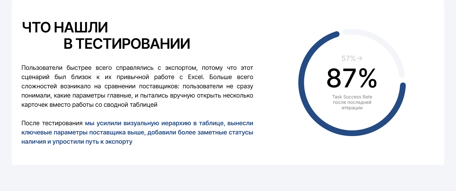 Агрегатор электротехники в B2B-сегменте — Изображение №18 — Интерфейсы на Dprofile