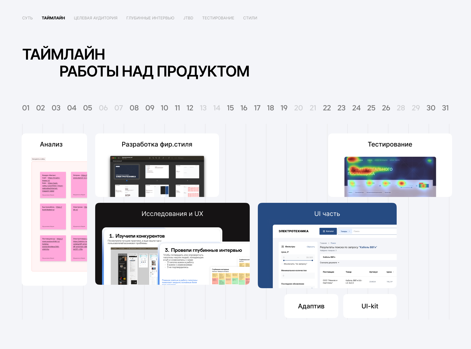 Агрегатор электротехники в B2B-сегменте — Изображение №3 — Интерфейсы на Dprofile