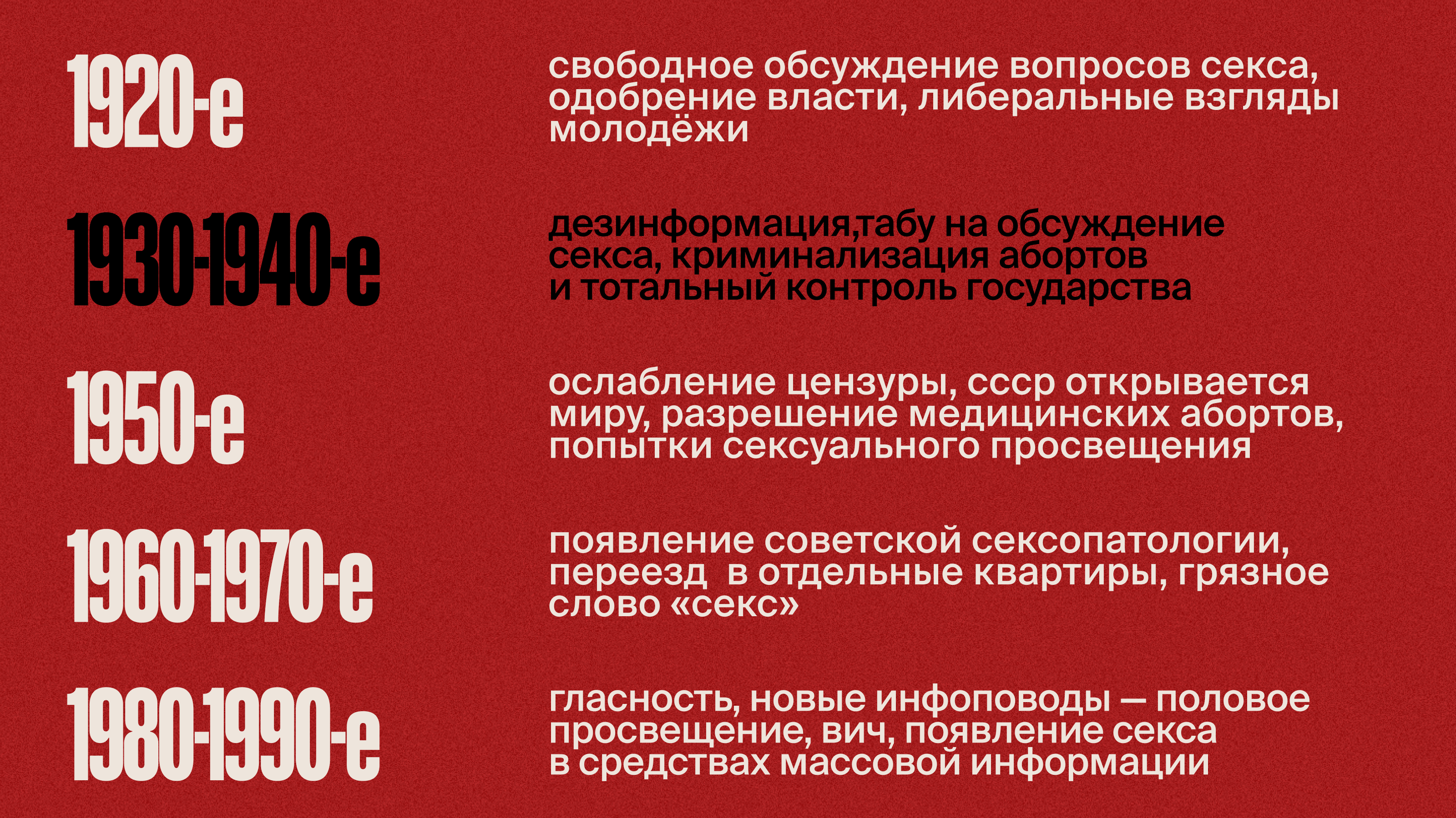 Был ли секс: интимная жизнь советского человека — Изображение №22 — Графика, Маркетинг на Dprofile