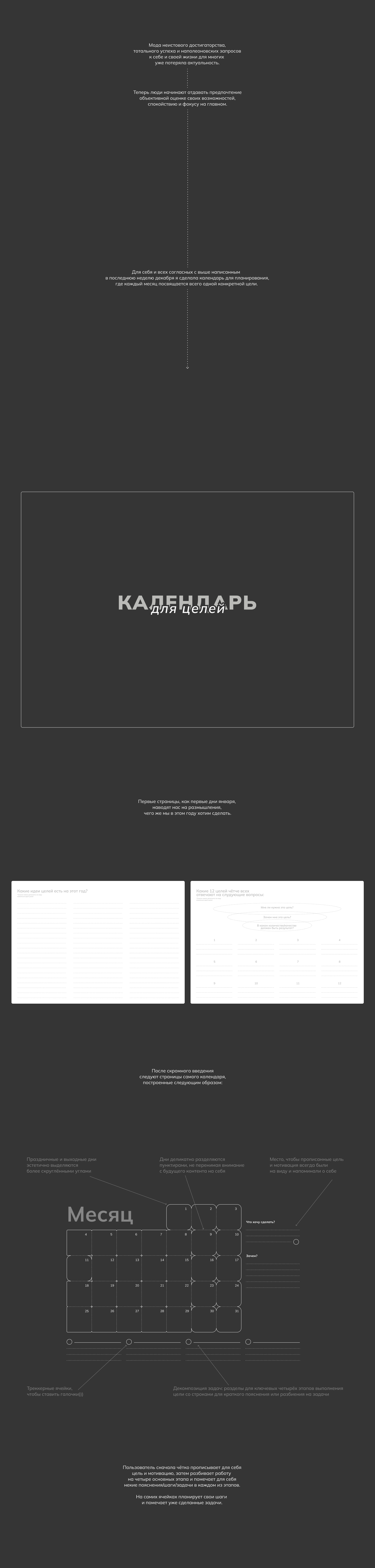 Календарь для целей 2026 — Изображение №1 — Графика на Dprofile