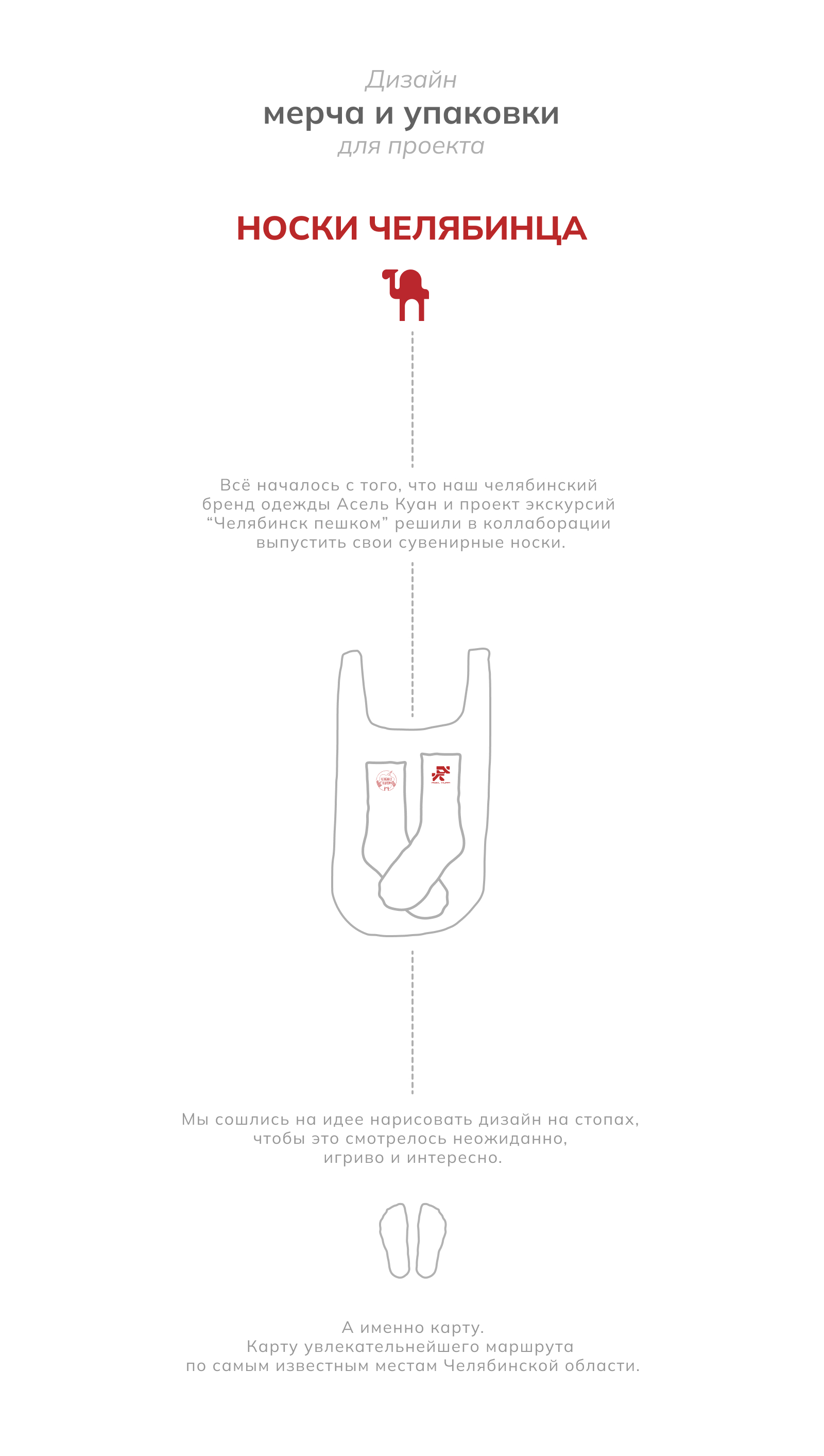 Носки челябинца — Изображение №1 — Брендинг на Dprofile