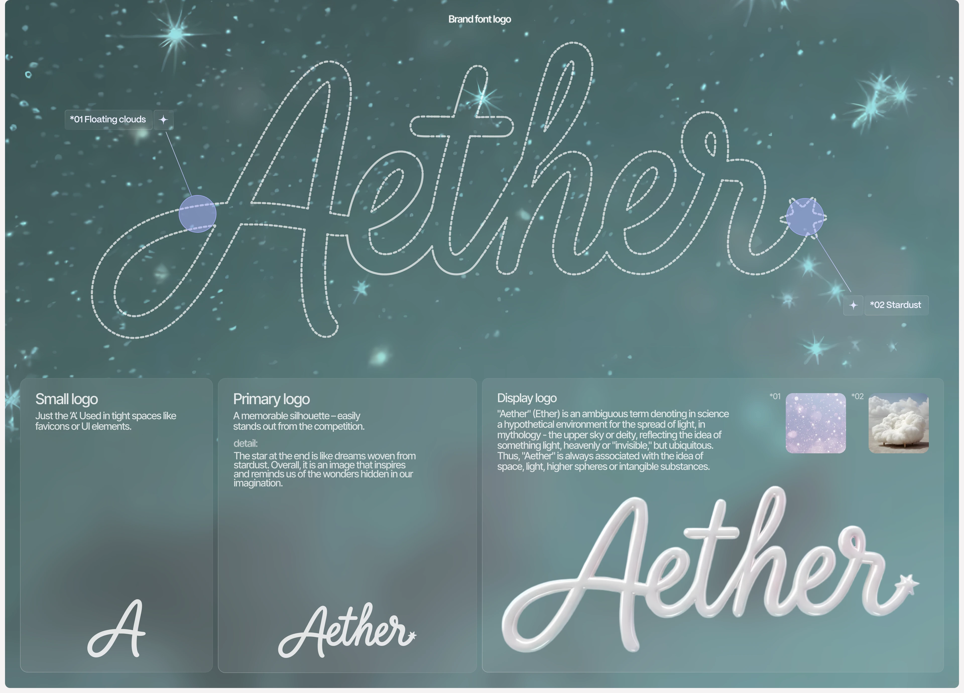 Aether | Brand identity for wellness app — Изображение №4 — Брендинг, Нейро на Dprofile