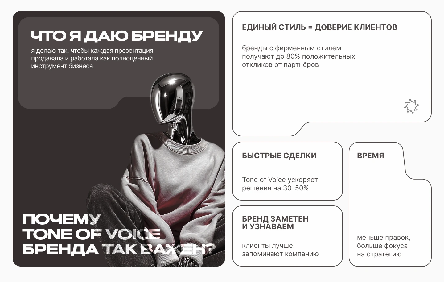 Дизайн презентации | франшиза магазина одежды — Изображение №6 — Брендинг, Маркетинг на Dprofile
