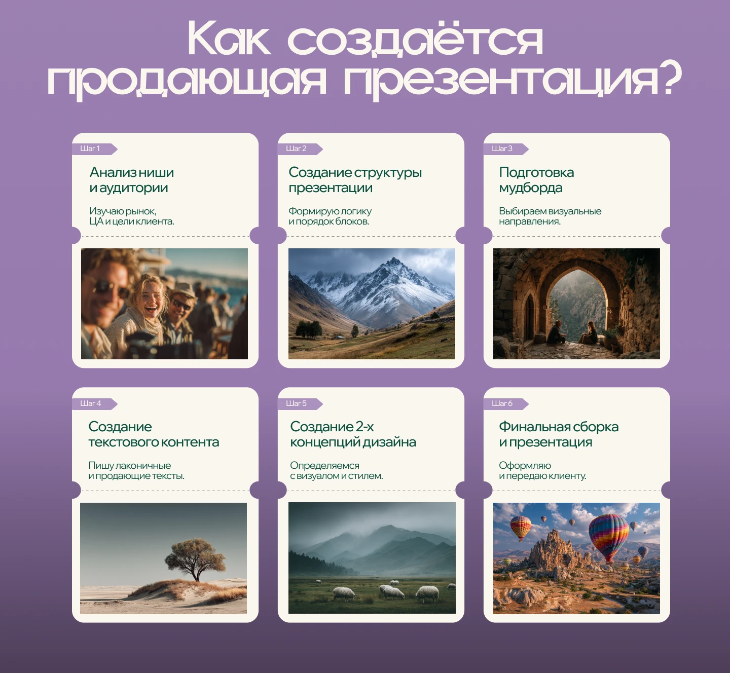 Дизайн презентации | Коммерческое предложение — Изображение №4 — Маркетинг на Dprofile