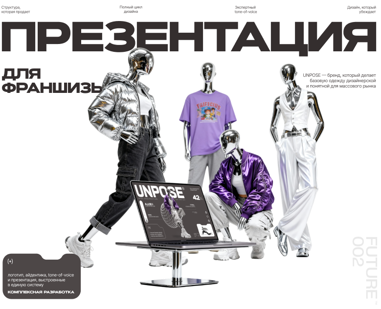 Дизайн презентации | франшиза магазина одежды — Брендинг, Маркетинг на Dprofile