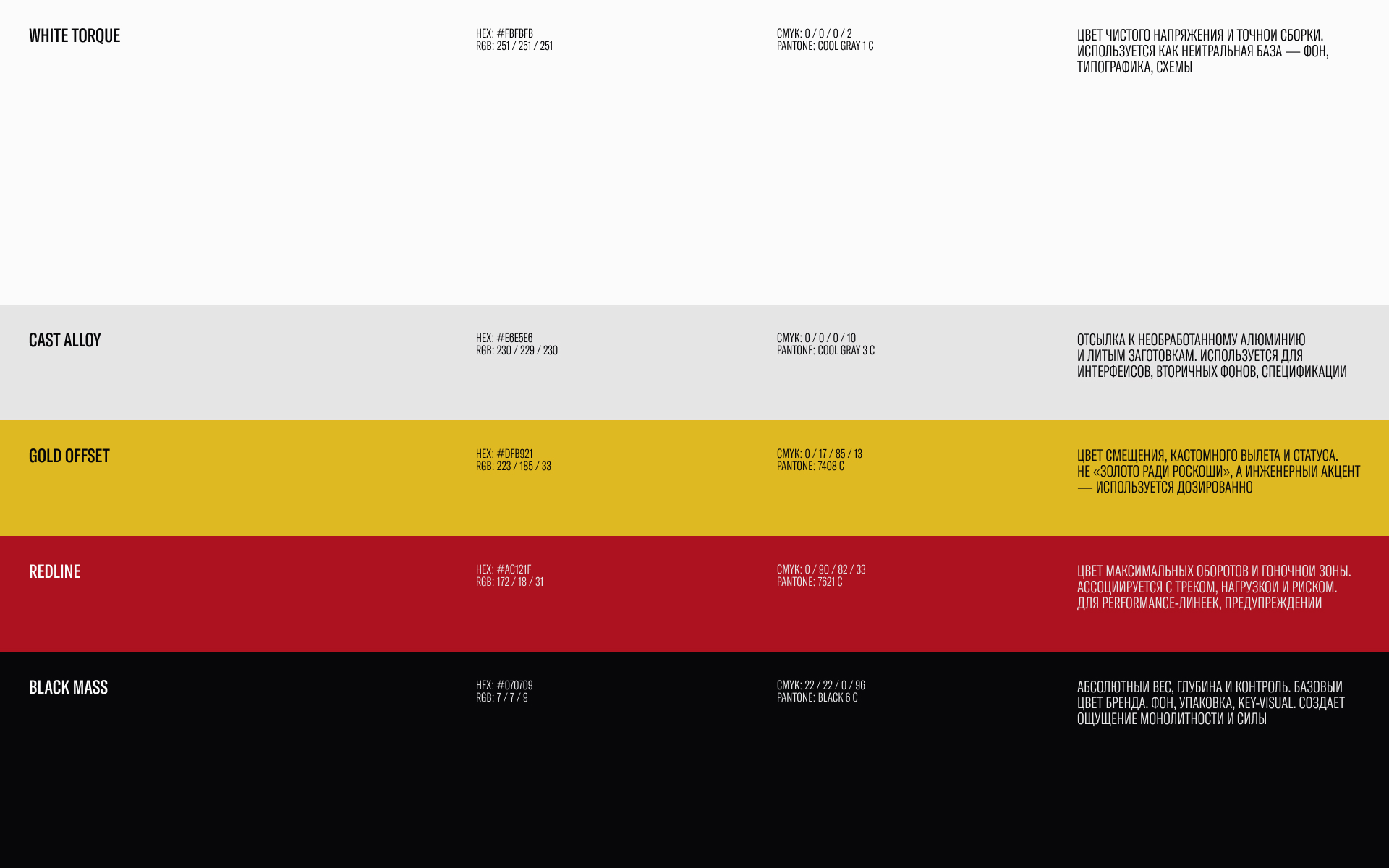 RIMS KIT® — Изображение №6 — Брендинг, Графика на Dprofile