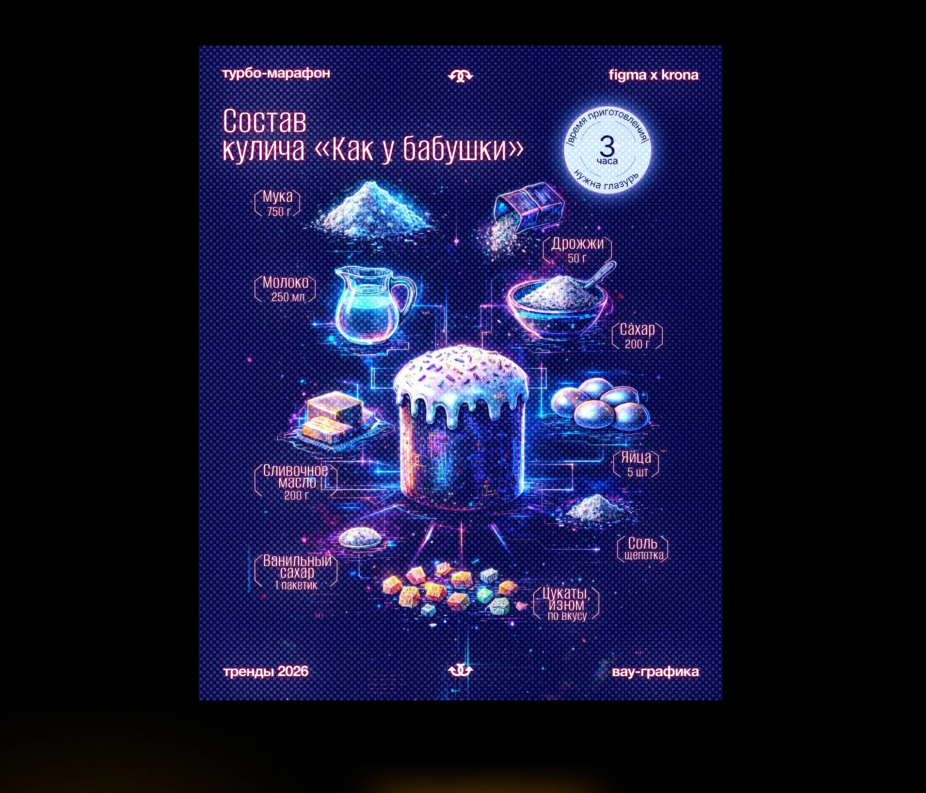 Трендовые направления 2026 на примере дизайна постеров — Изображение №6 — Графика на Dprofile