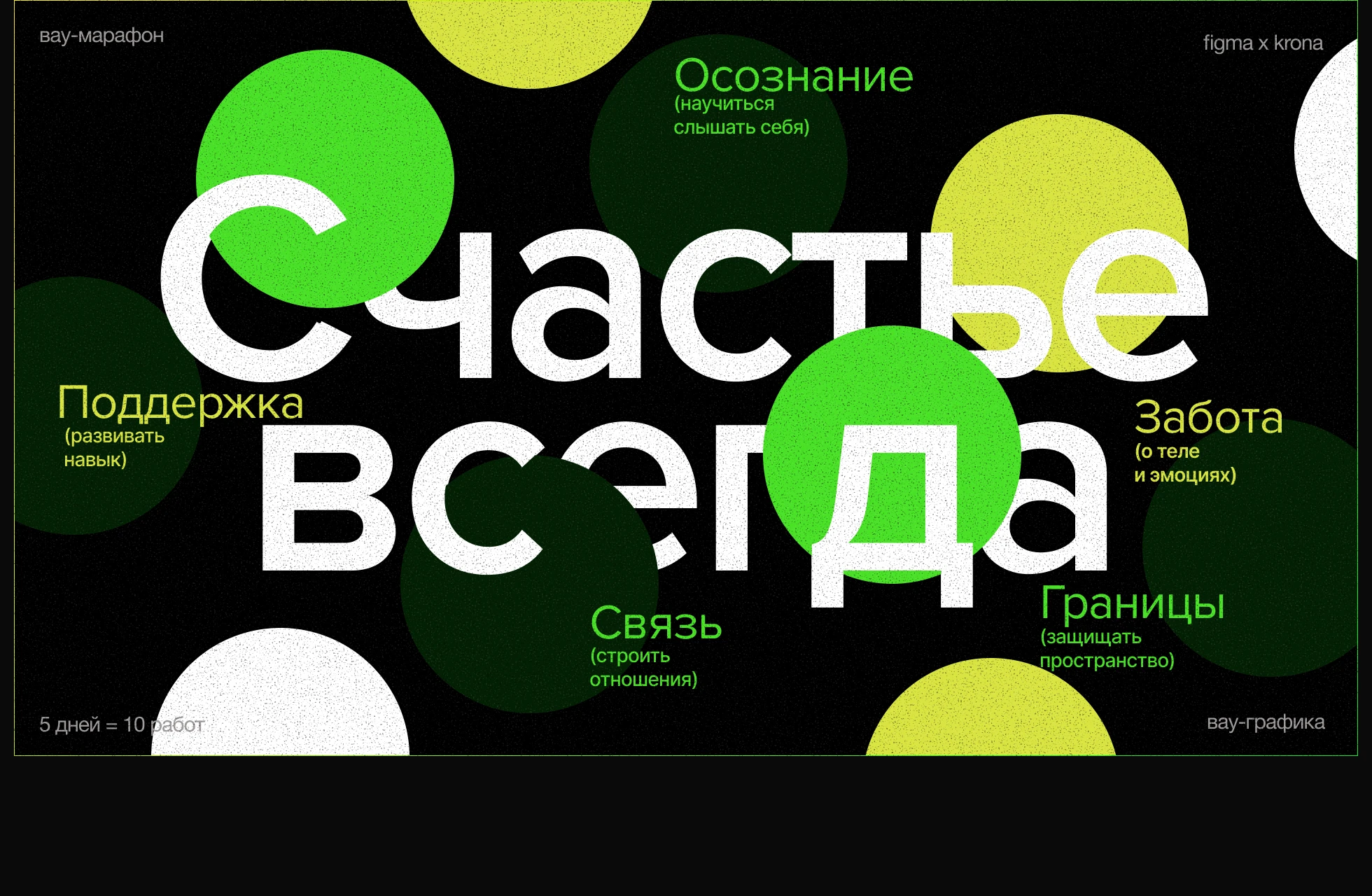 Серия презентаций в Figma — Изображение №6 — Графика, Маркетинг на Dprofile