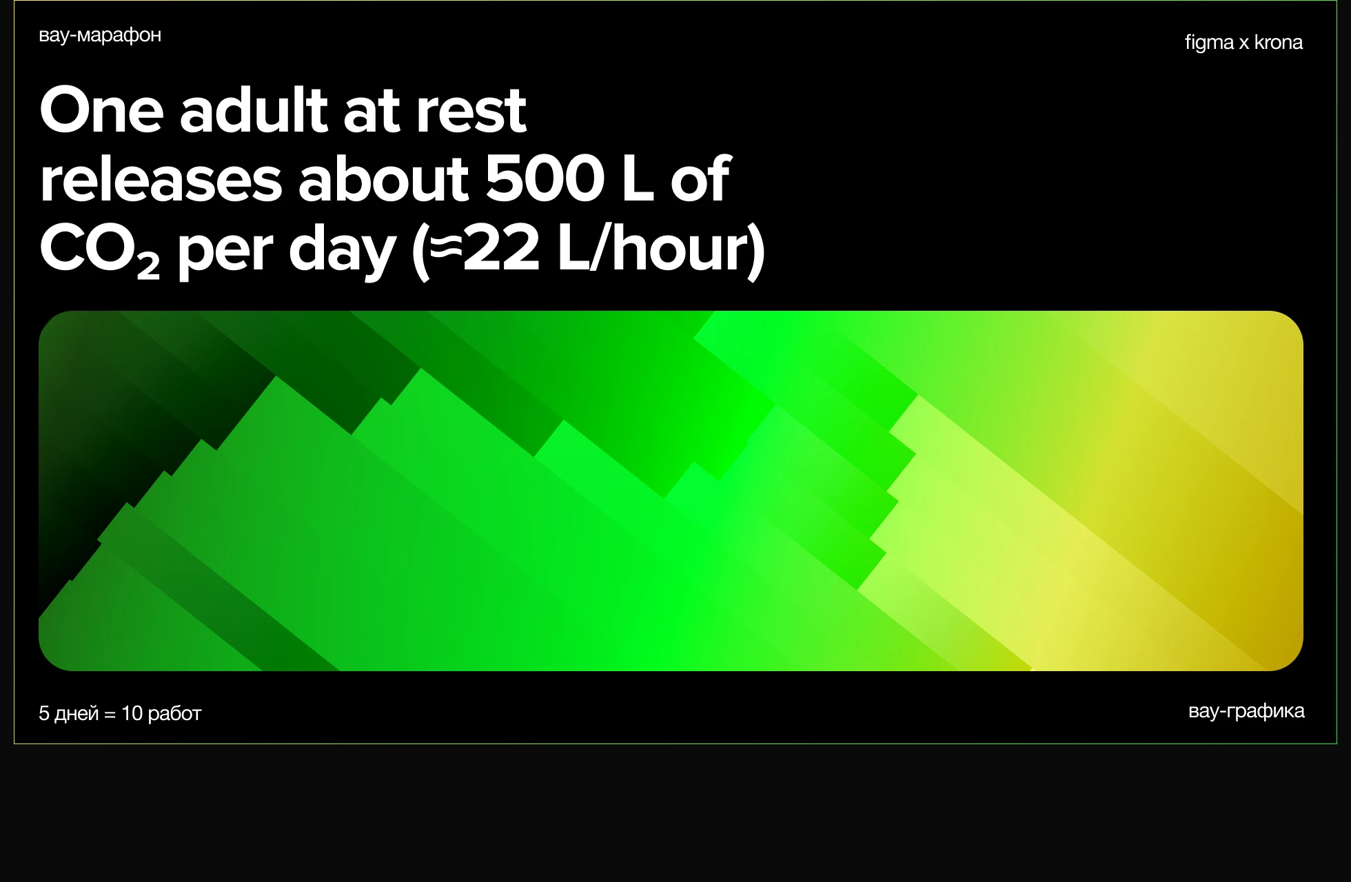 Серия презентаций в Figma — Изображение №10 — Графика, Маркетинг на Dprofile