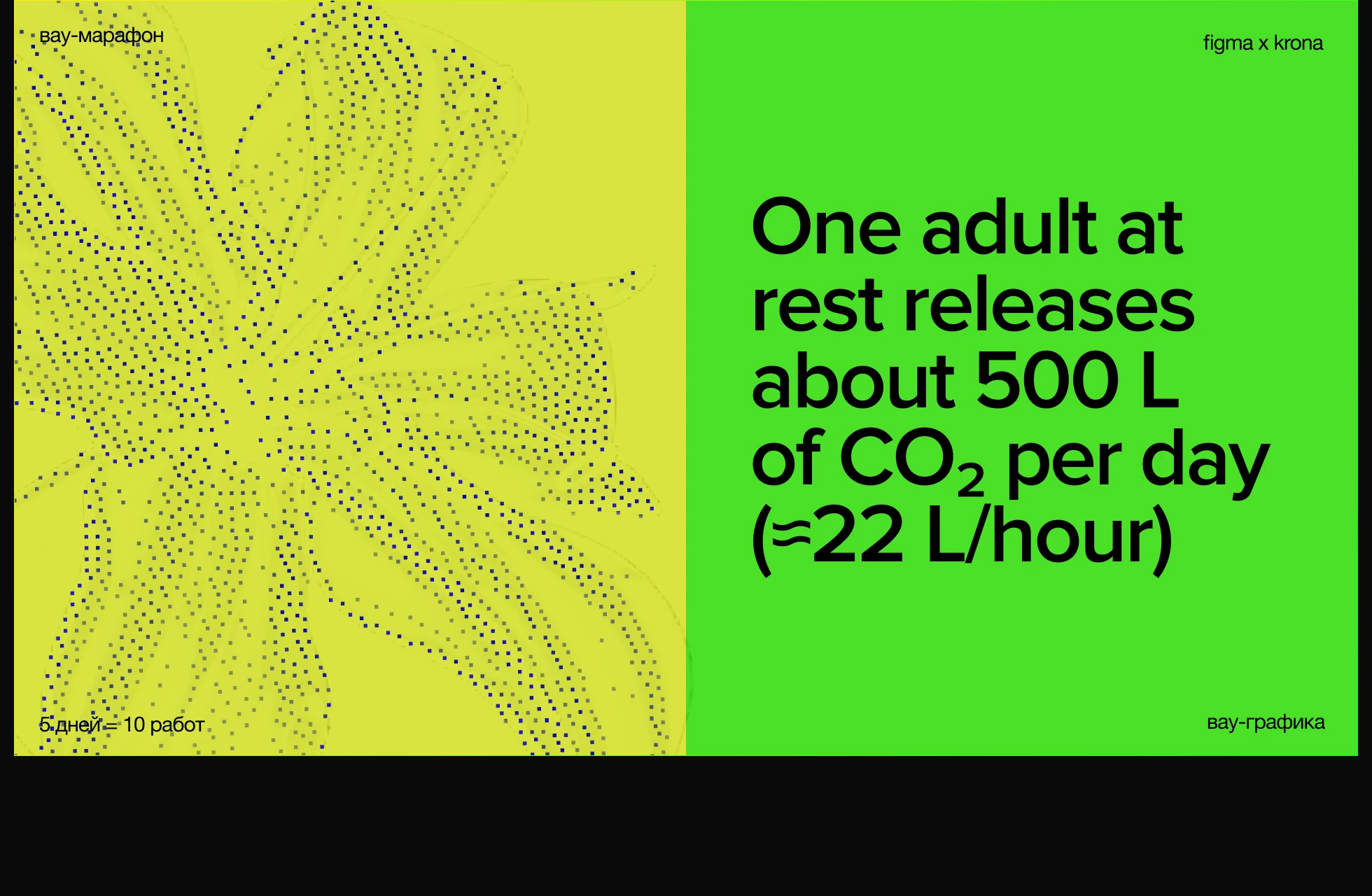 Серия презентаций в Figma — Изображение №9 — Графика, Маркетинг на Dprofile