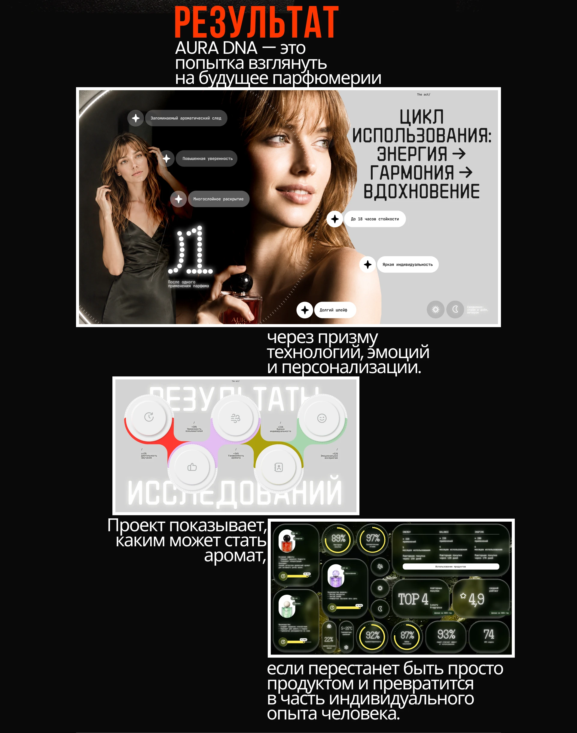 Презентация парфюмерии — Изображение №11 — Интерфейсы, Маркетинг на Dprofile