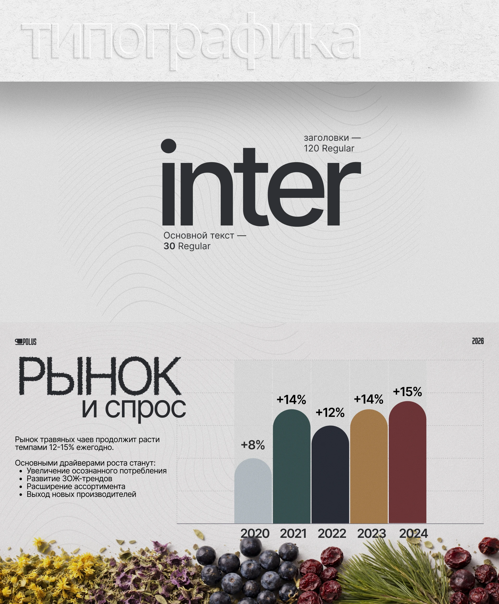 Презентация продукта — Изображение №9 — Интерфейсы, Маркетинг на Dprofile