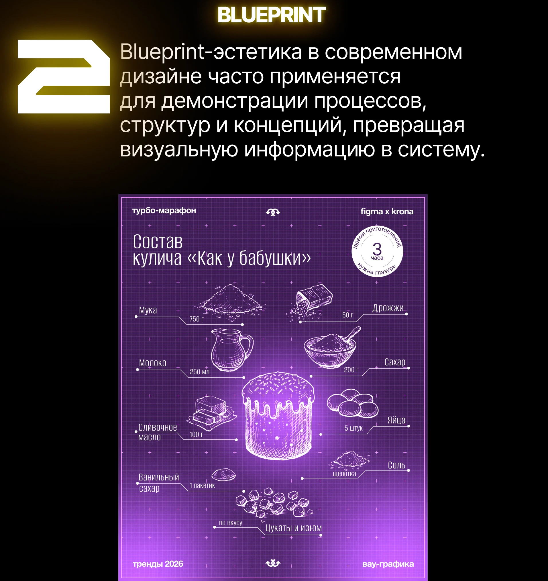 Трендовые направления 2026 на примере дизайна постеров — Изображение №5 — Графика на Dprofile
