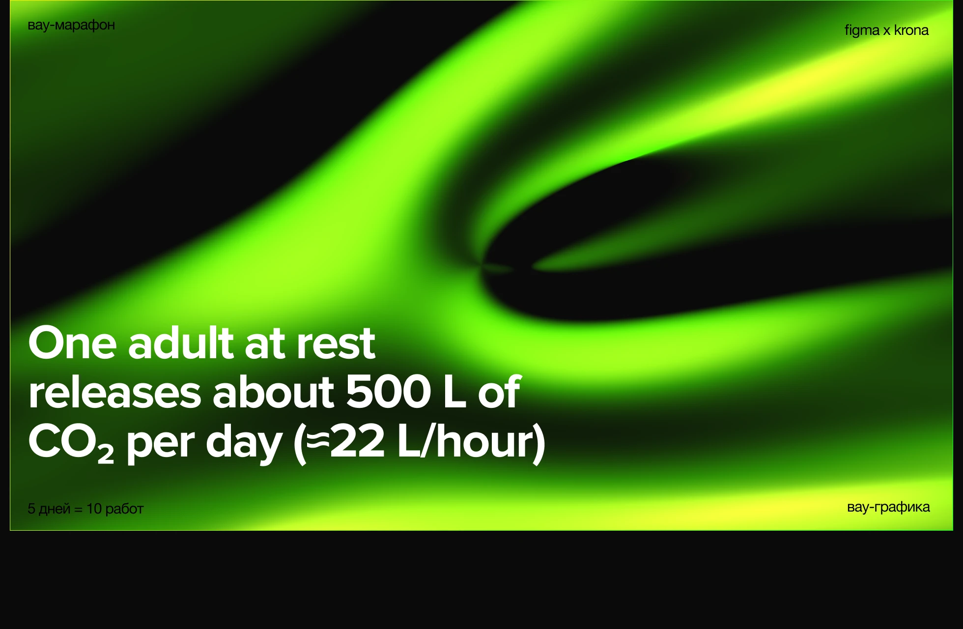 Серия презентаций в Figma — Изображение №8 — Графика, Маркетинг на Dprofile